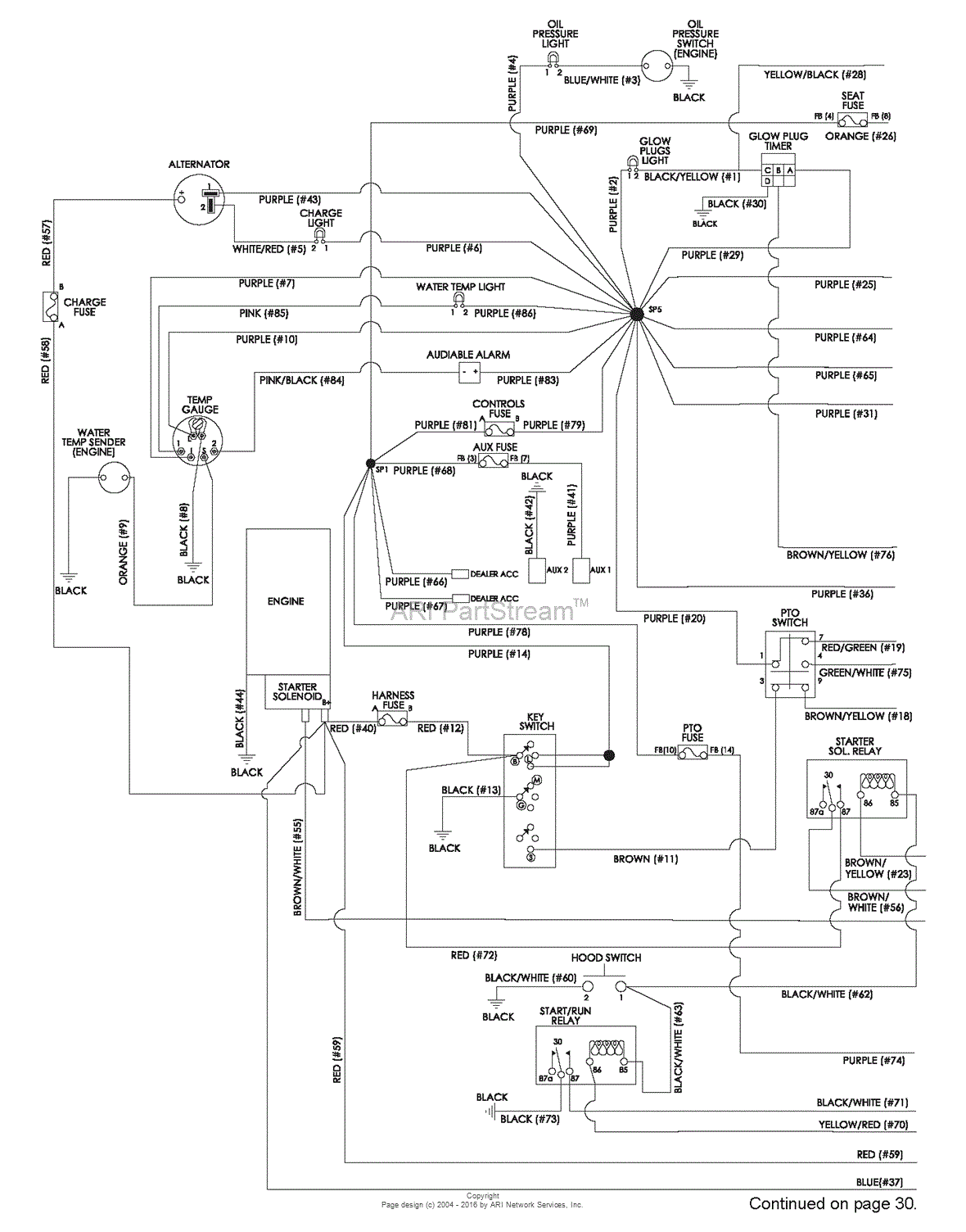 Ford Diesel Alternator Wiring Diagram