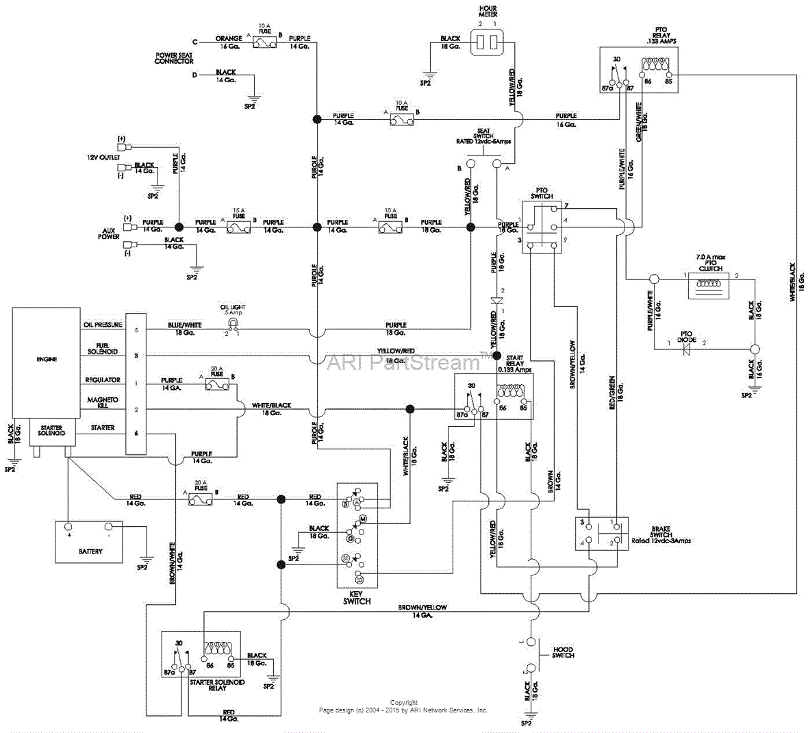 Gravely 992243 (040000 ) ProTurn 472 LP Parts Diagram for Wiring Diagram