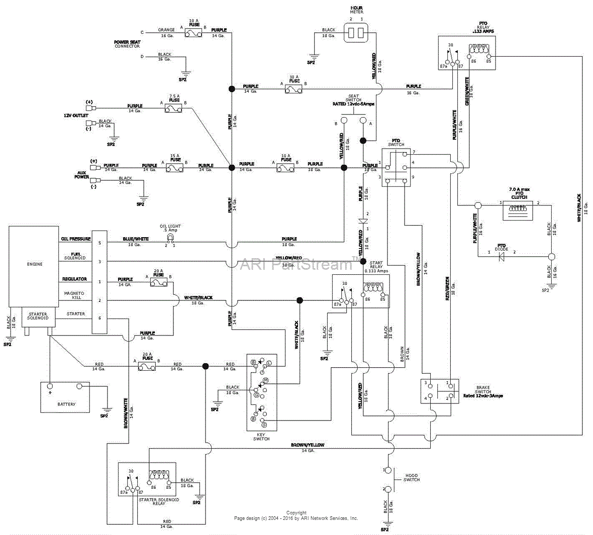 Gravely 992279 (050000 - ) Pro-Turn 472 Parts Diagram for Wiring Diagram