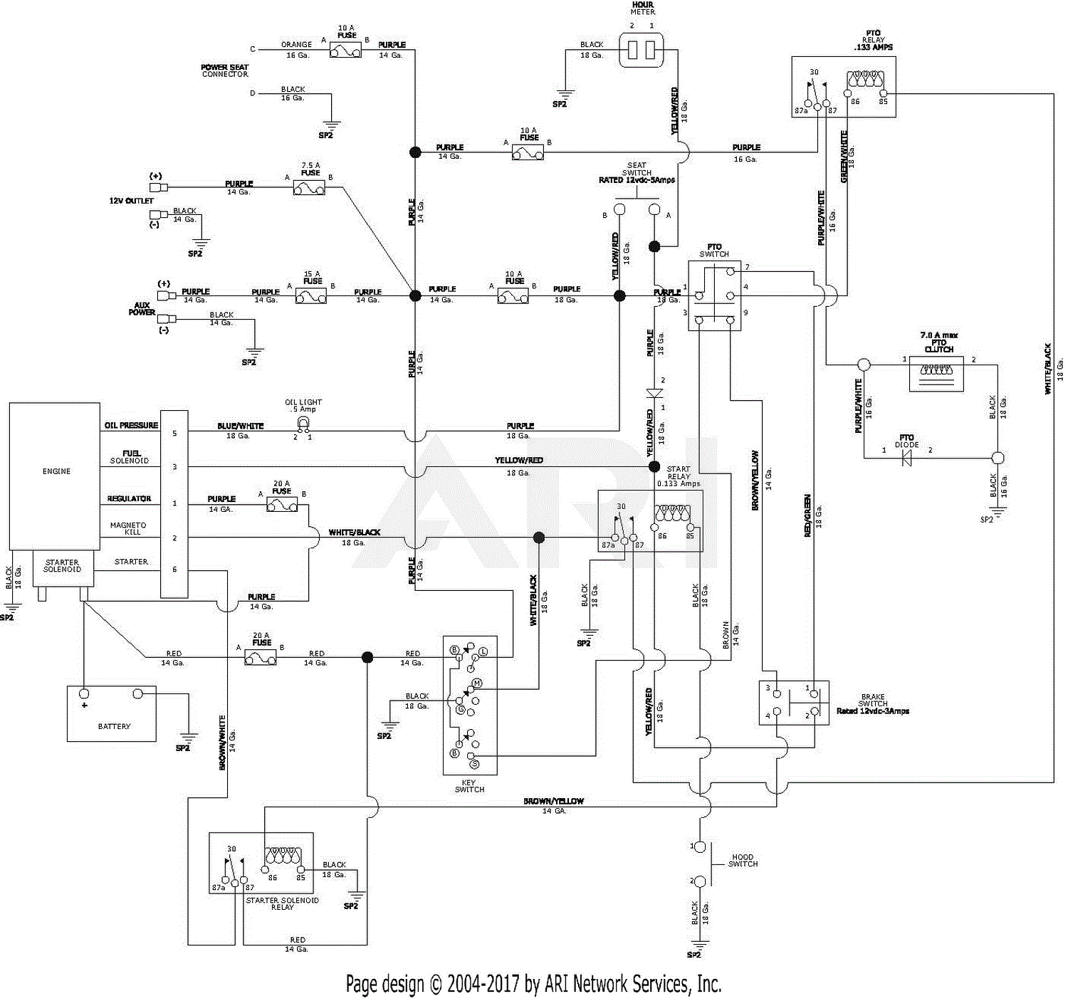 Gravely 992284 (075000 - 079999) Pro-Turn 472 EFI Parts Diagram for ...