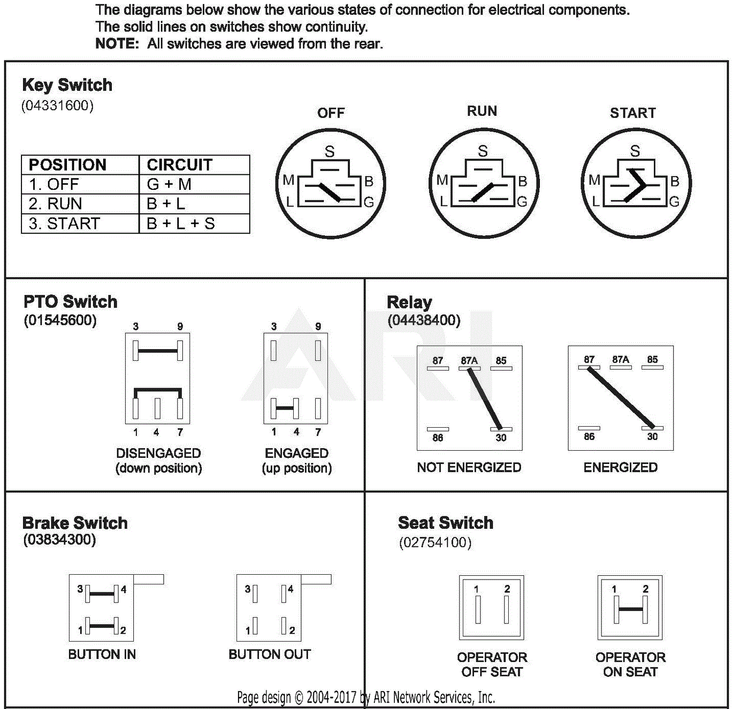 Gravely 992275 (080000 - ) Pro-Turn 460 Parts Diagram for Continuity ...