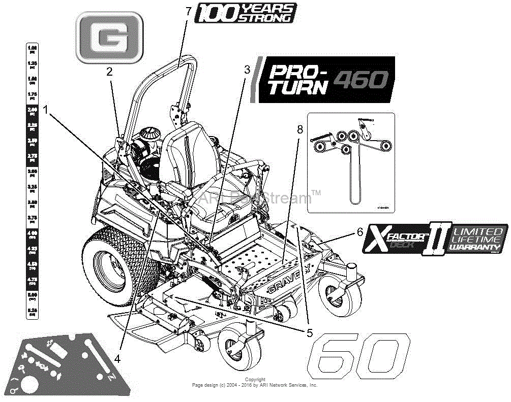 Gravely 992275 (050000 - ) Pro-Turn 460 Parts Diagram for Decals ...