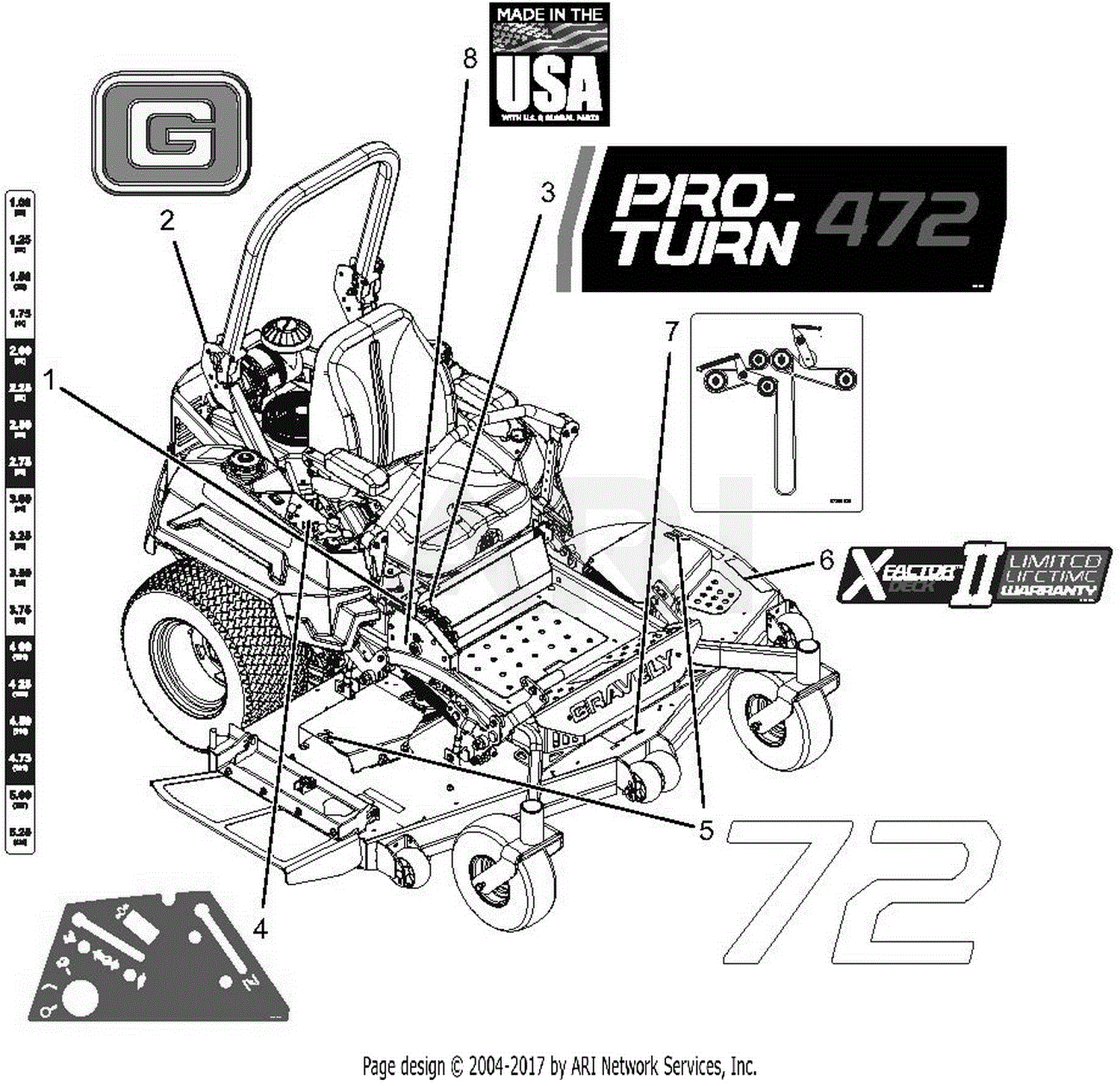 Gravely 992276 (075000 - 079999) Pro-Turn 472 Parts Diagram for Decals ...