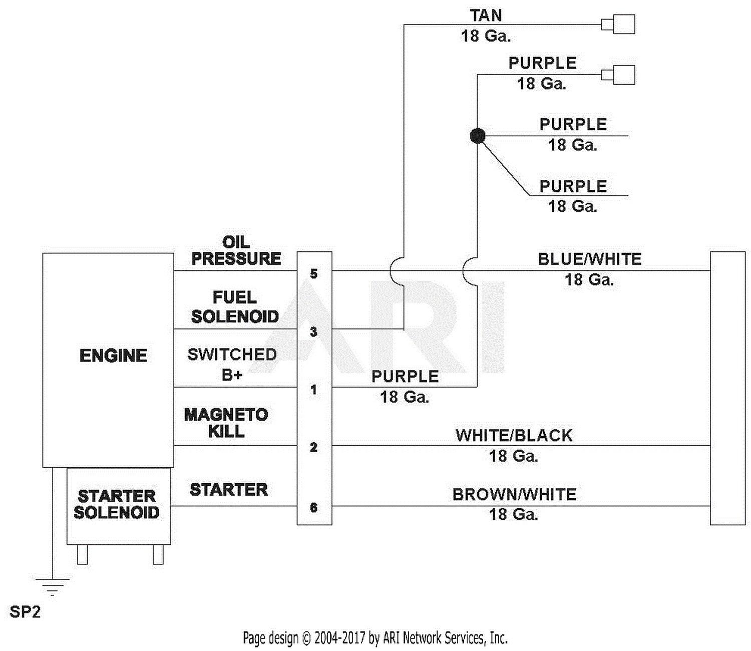 Gravely 992283 (070000 - 074999) Pro-Turn 460 Parts Diagram for Wiring ...