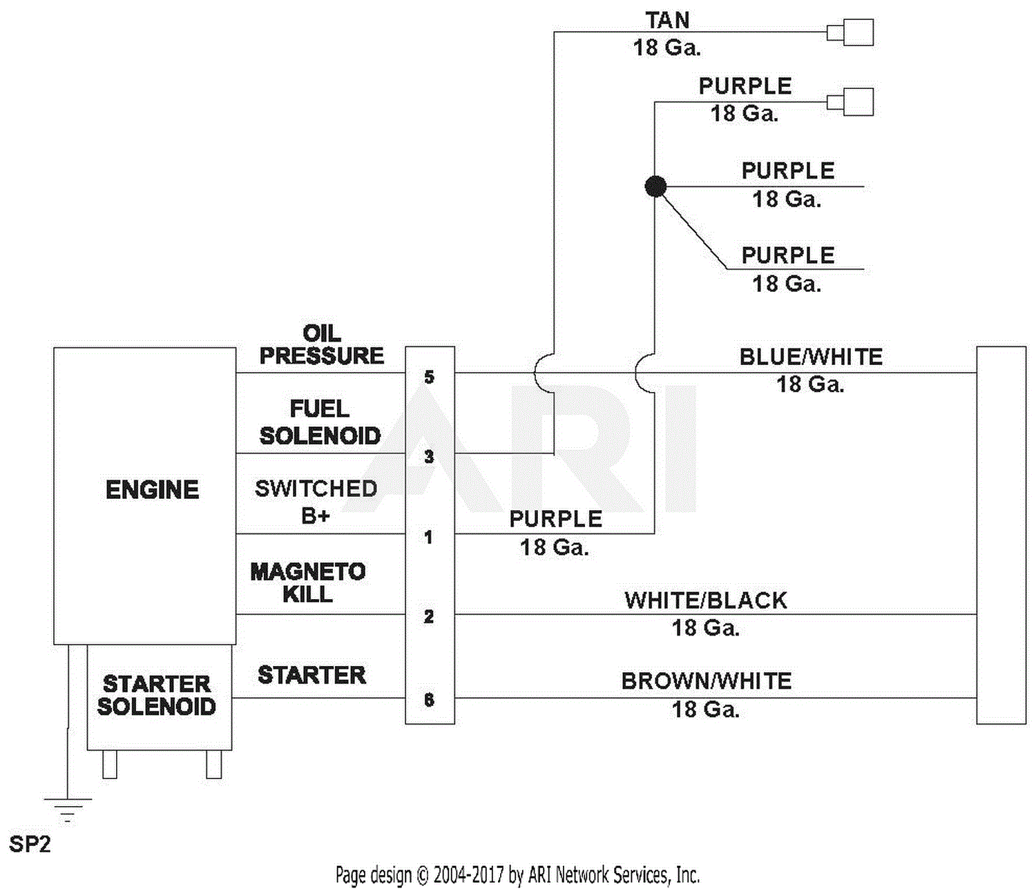 Gravely 992284 (080000 ) ProTurn 472 EFI Parts Diagram for Wiring