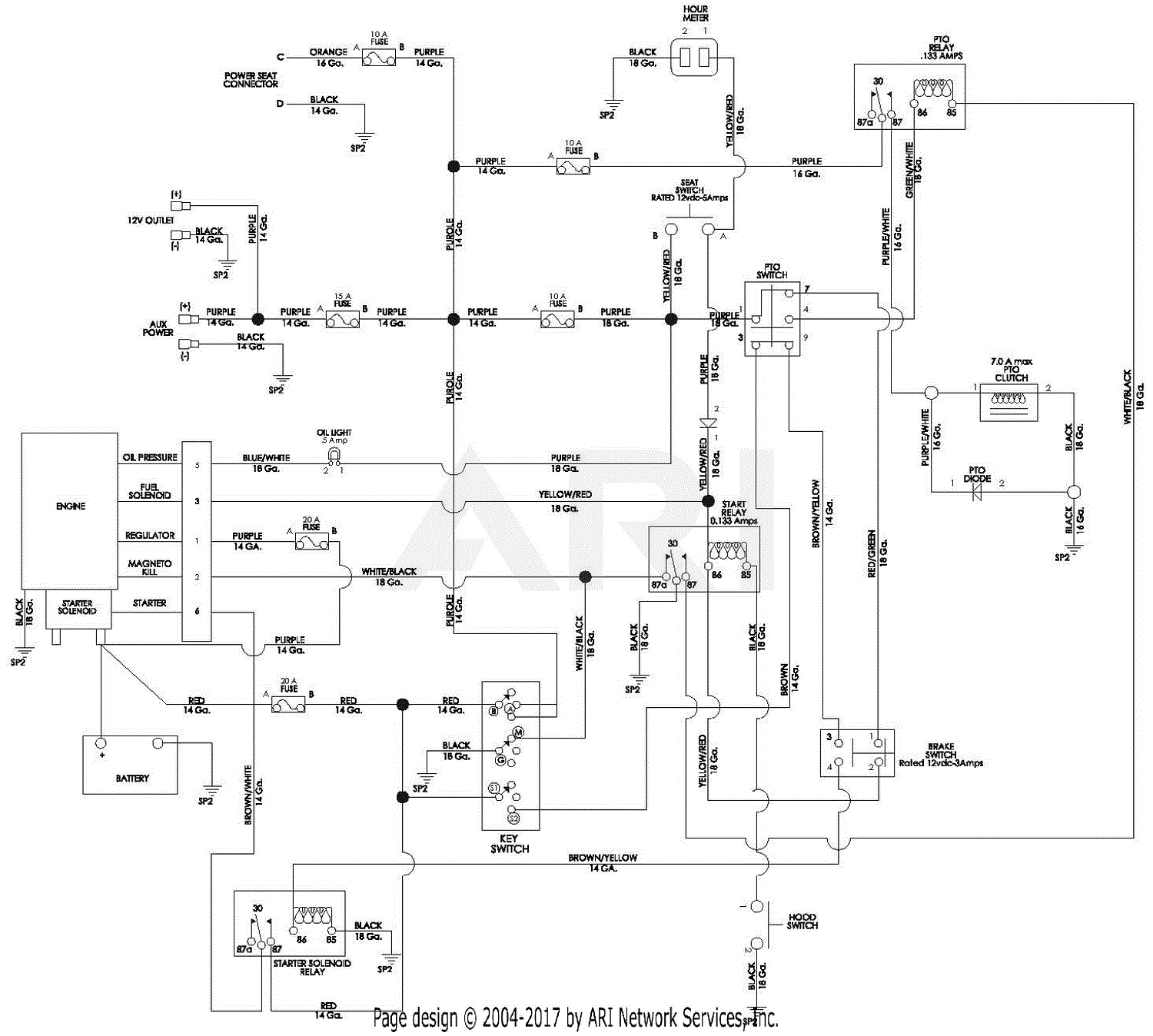 Gravely 992280 (050000 - ) Pro-Turn 460 LP Parts Diagram for Wiring Diagram