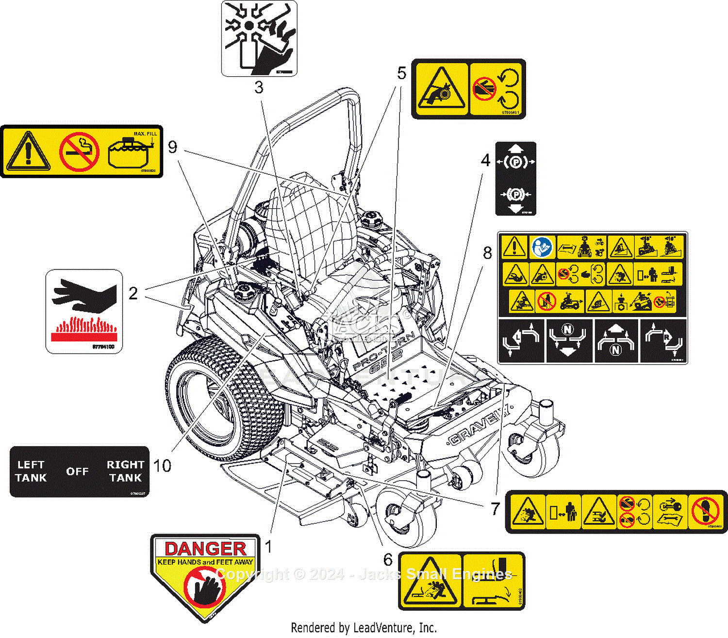 Gravely 992503 (000101 - 002999) Pro-Turn 660 EFI Parts Diagram for ...