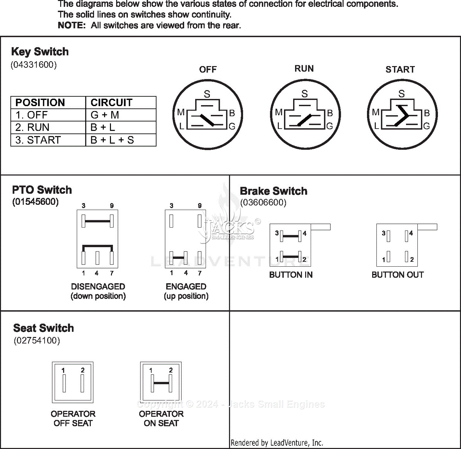 Gravely 992515 (000101 - ) Pro-Turn Mach 1 Parts Diagram for Continuity ...