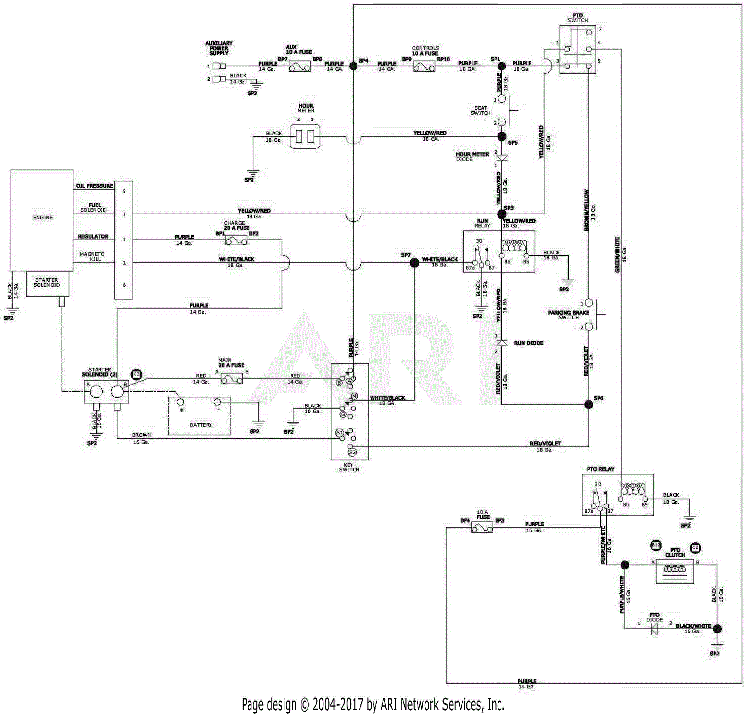 Gravely 991190 (030000 - 039999) Pro-Turn Z 60 Parts Diagram for Wiring ...