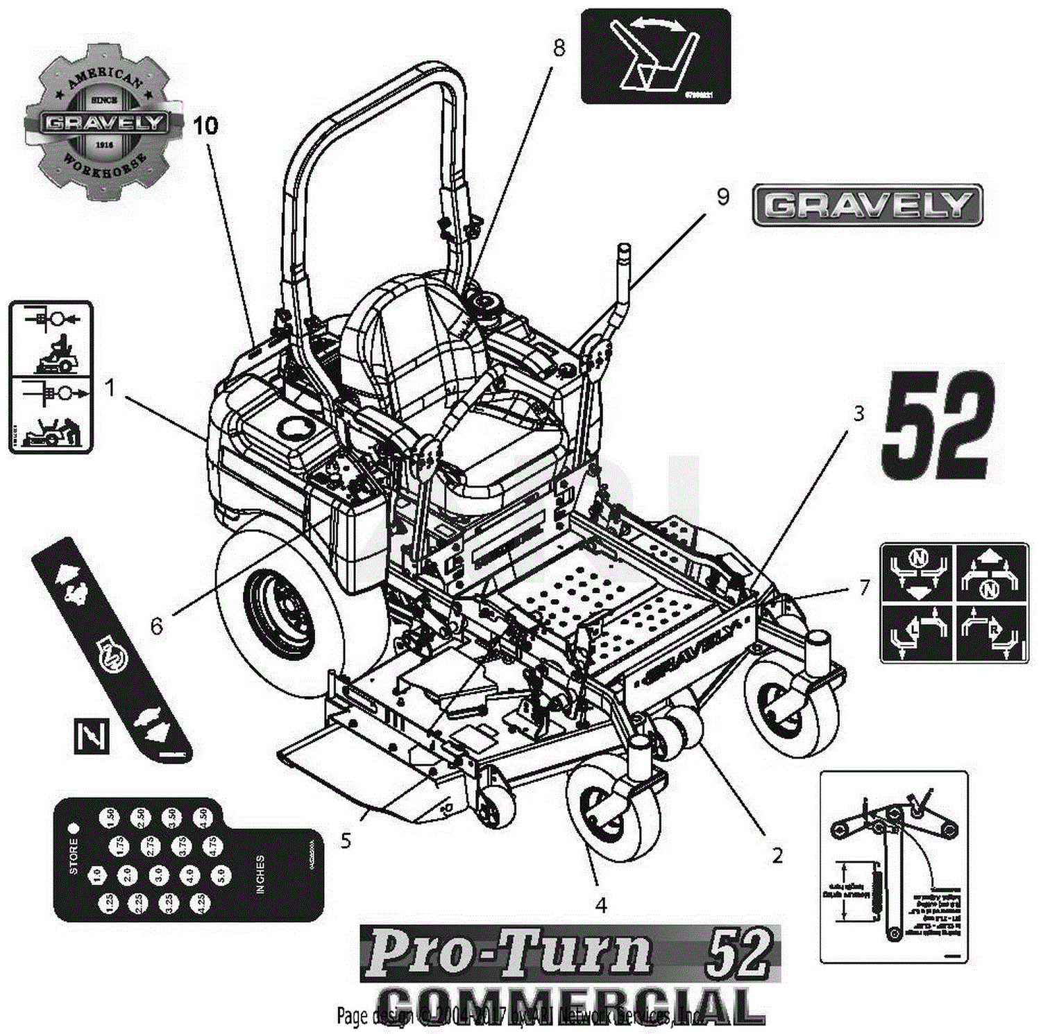 Gravely 991212 (050000 ) ProTurn 52" Parts Diagram for Decals