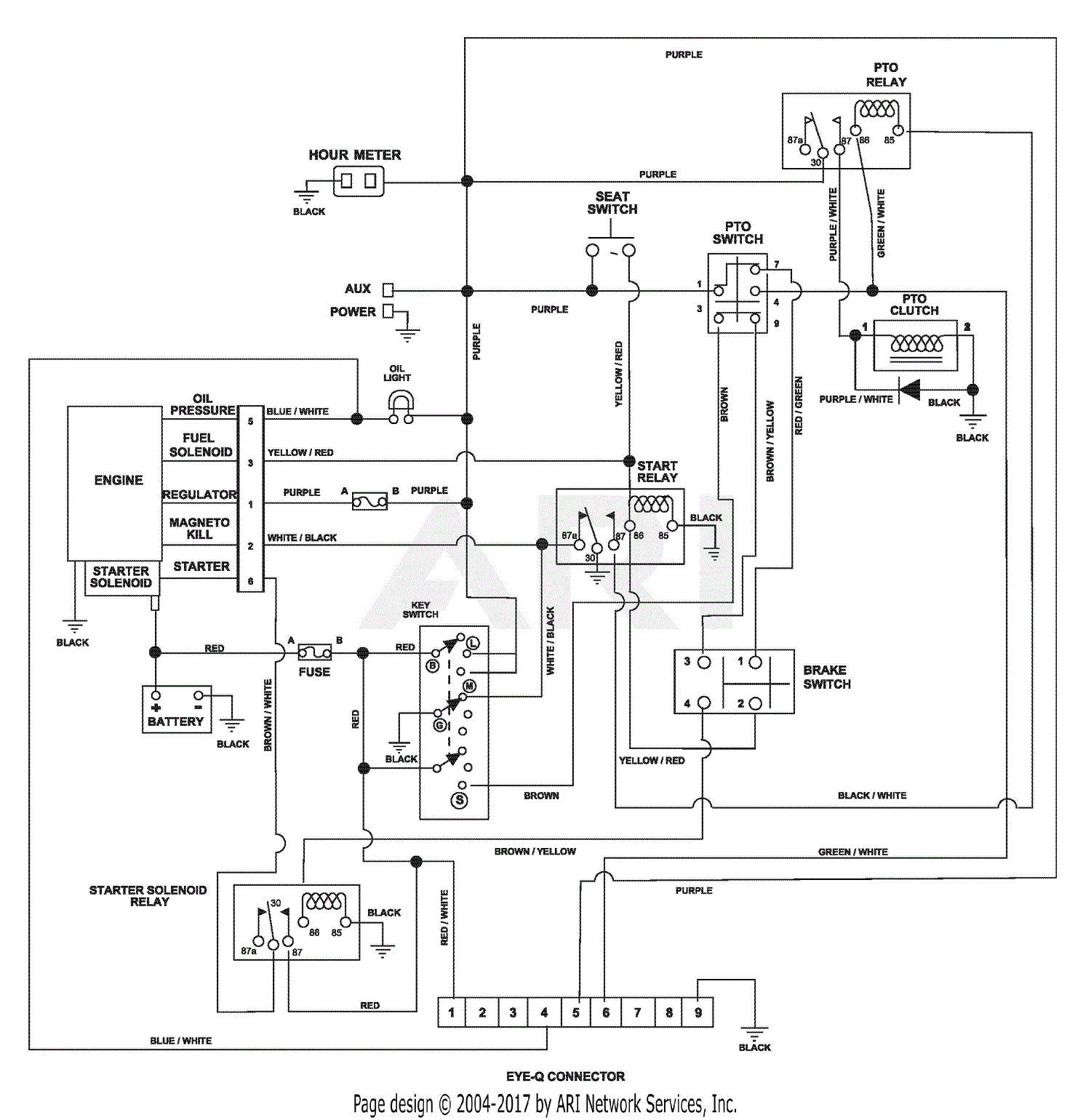 For John Deere Gator Kawasaki Engine Wiring Diagram - Wiring Diagram