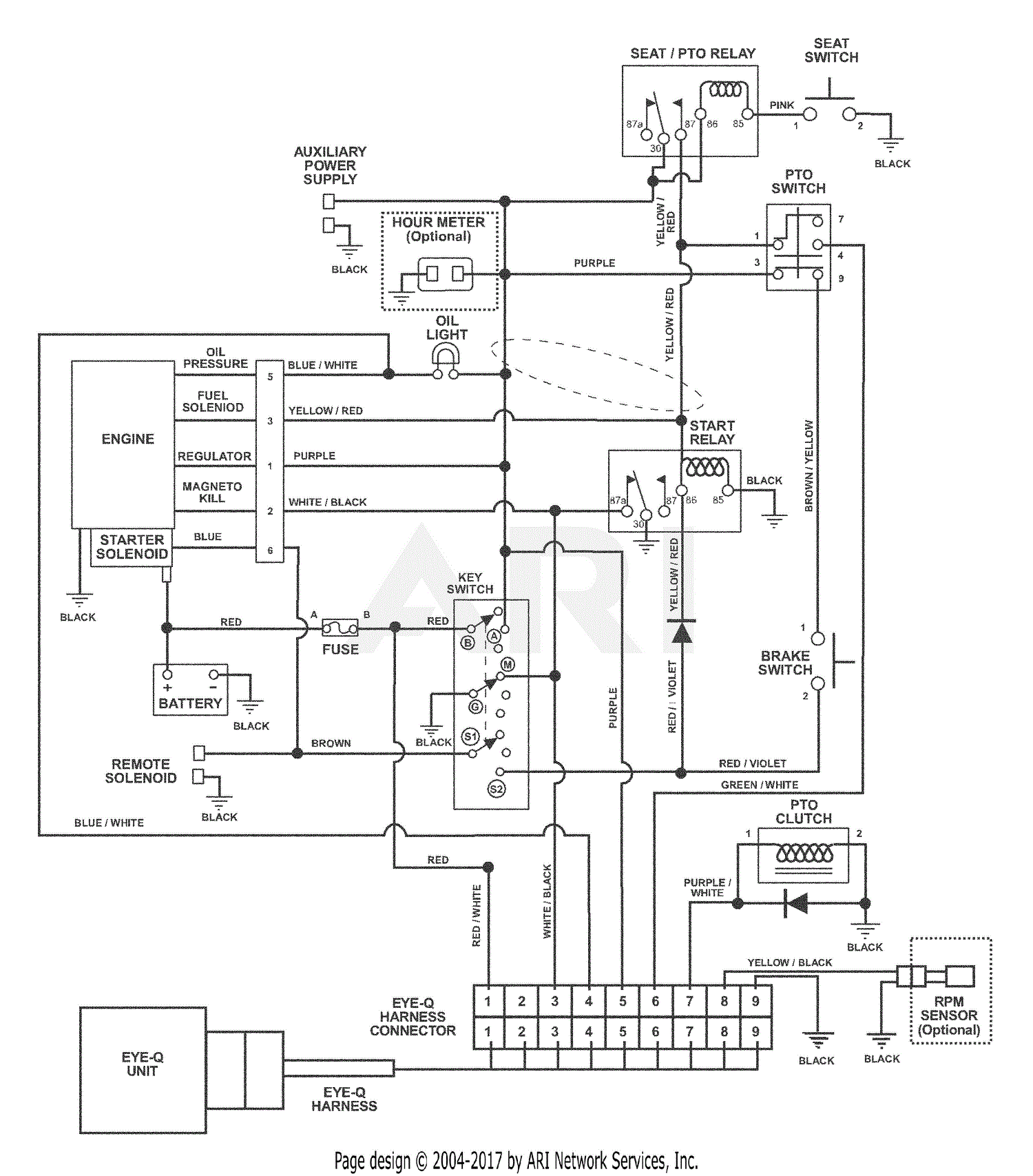 Honda Crf250x Adr Wiring Diagram - Wiring Diagram