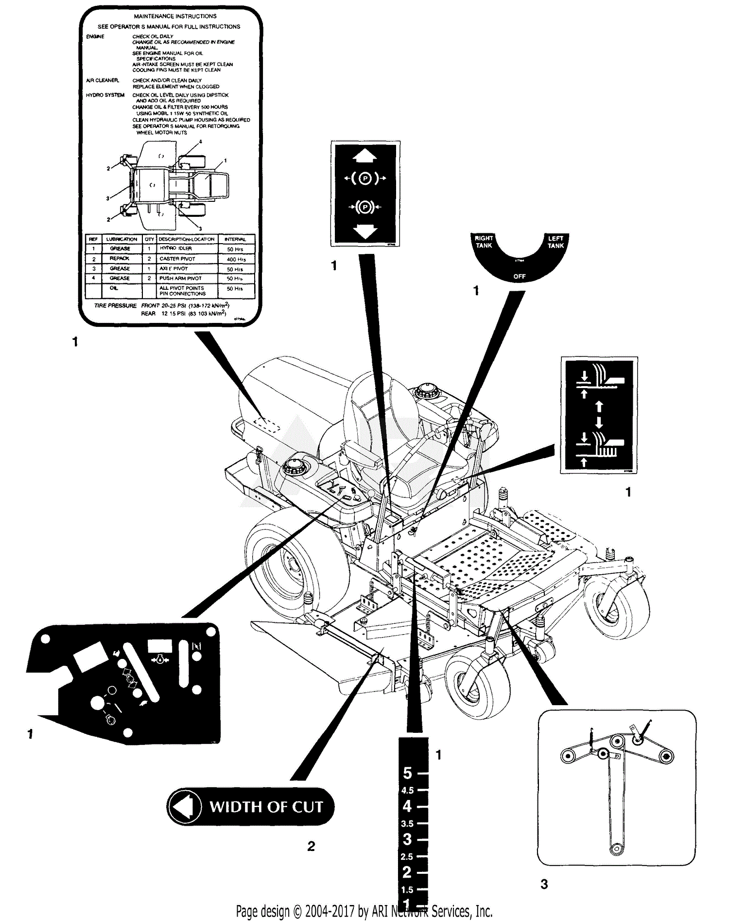 Schumacher 3050 Pwiring Diagram - Complete Wiring Schemas