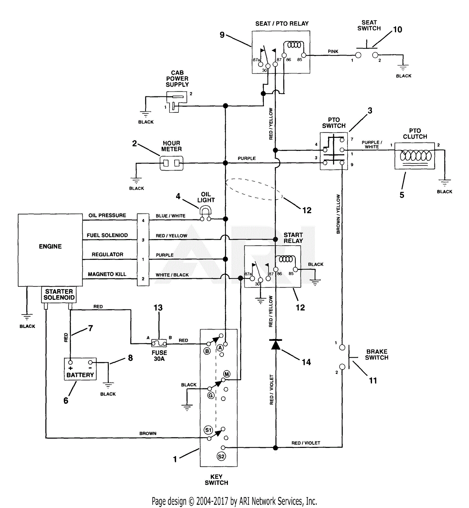 22 Hp Kohler Wiring Diagram