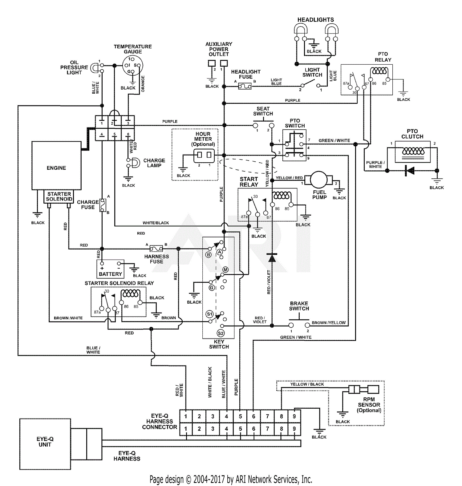 Dastek Unichip Q Wiring Diagram