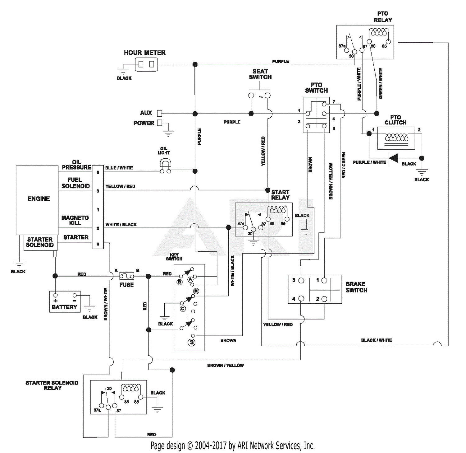 Hydraulic Wiring Diagram 4 12v Wiring Diagram Hydraulic Dc Pump