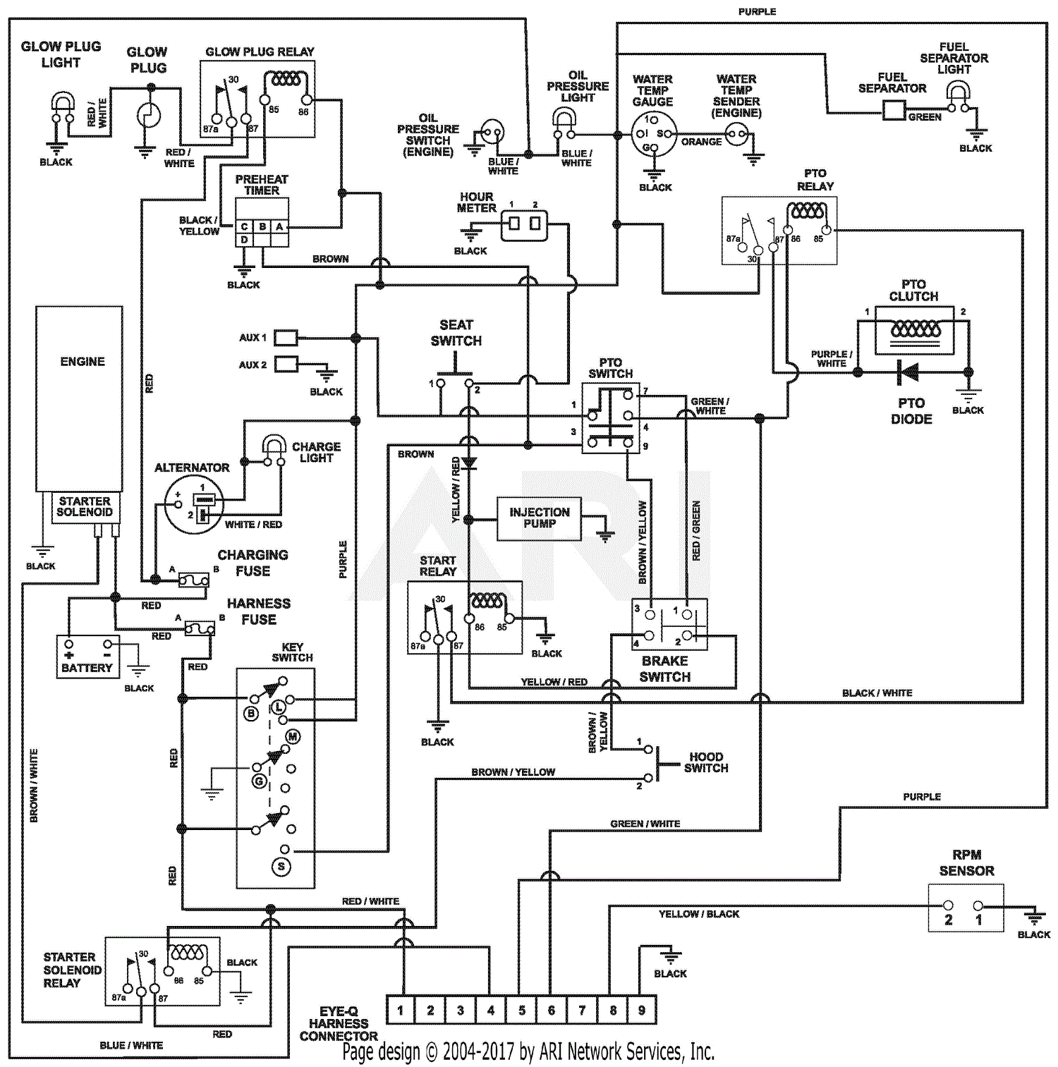 Gravely 992215 (000101 - 002999) Pro-Master 260H XDZ Parts Diagram for ...