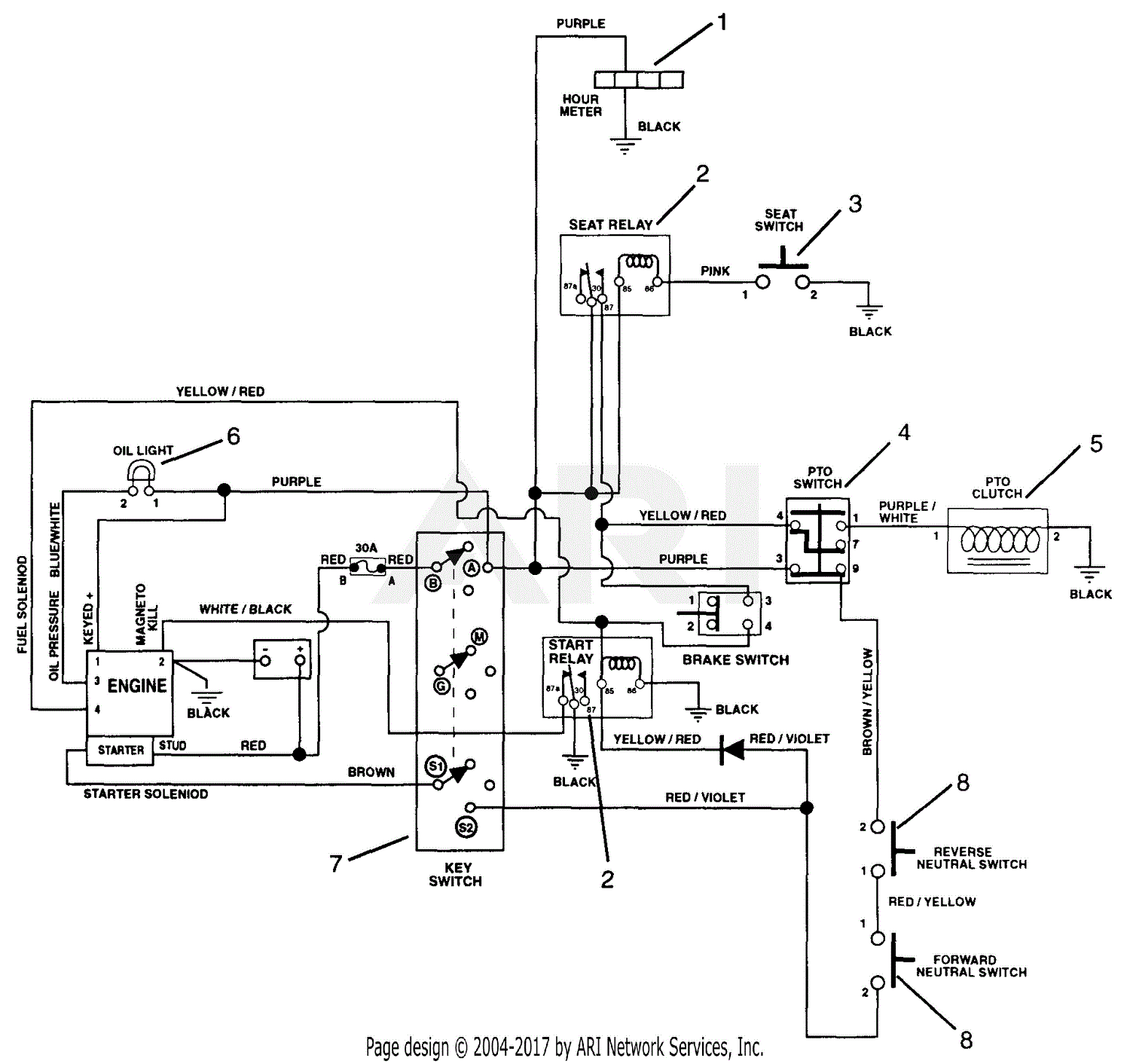 Pm300 20hp Kohler Parts Diagram For