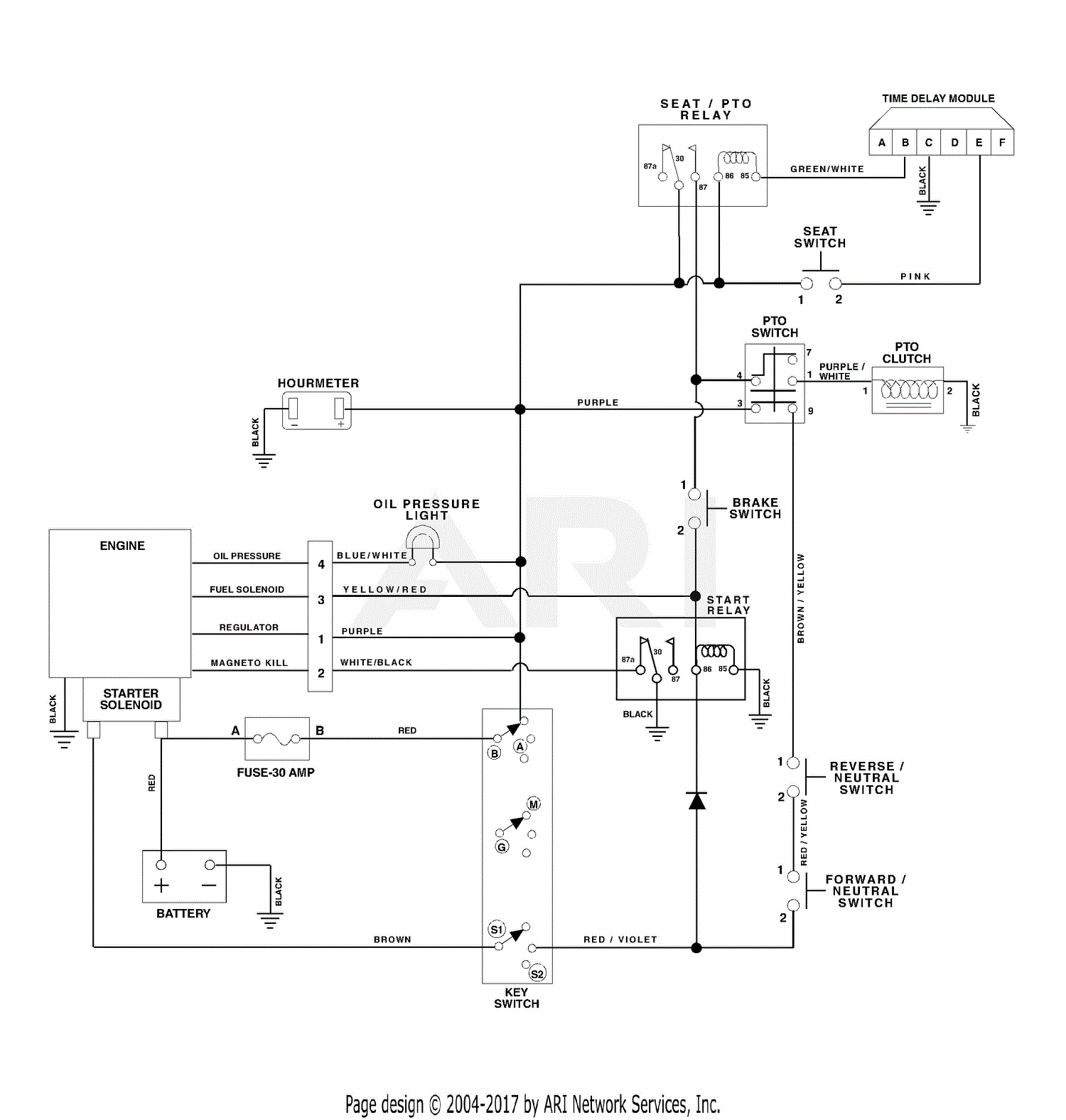 Pm300 25hp Kohler Parts Diagram For