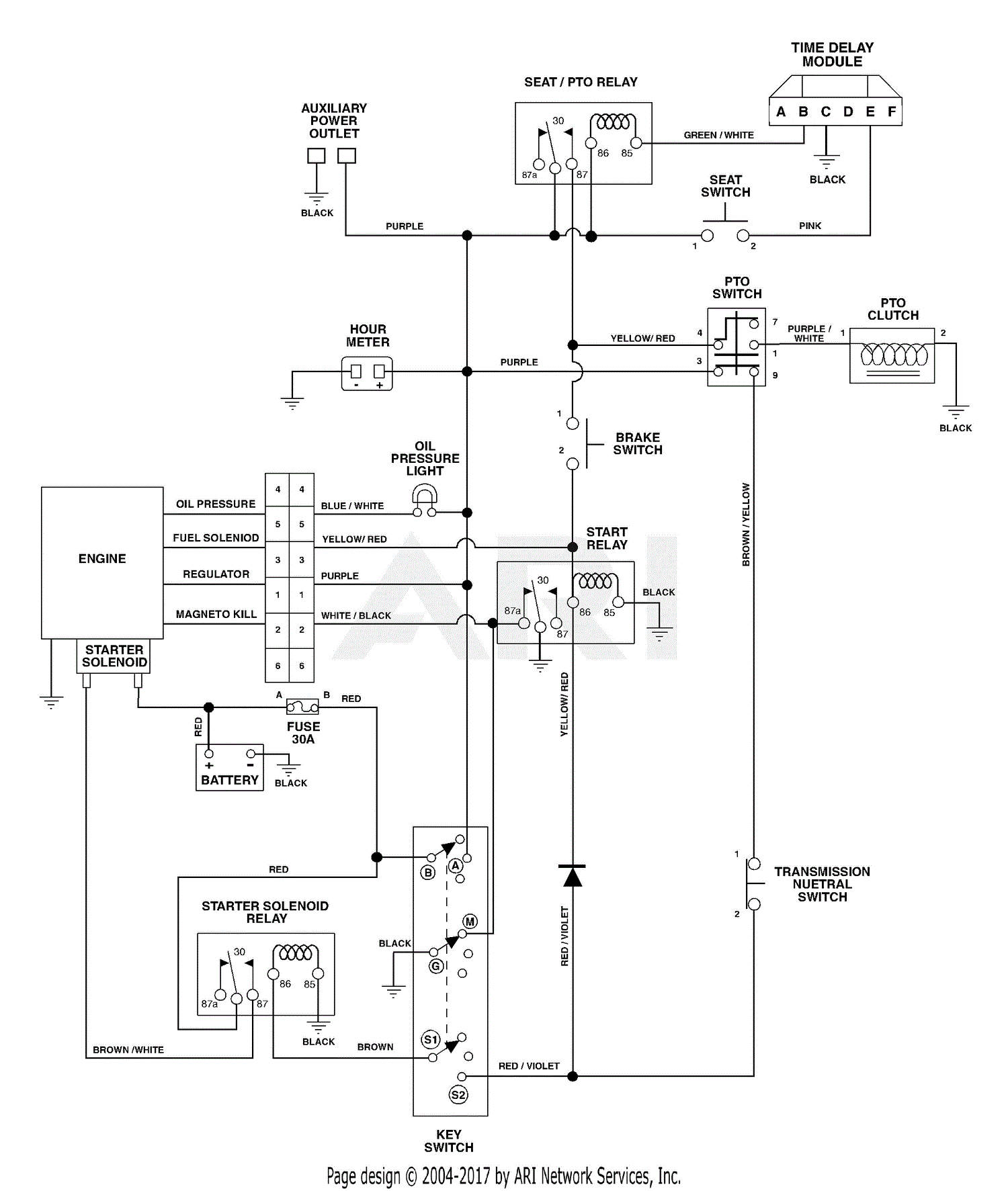 Lawn Mower Terminal Ignition Switch Wiring Diagram