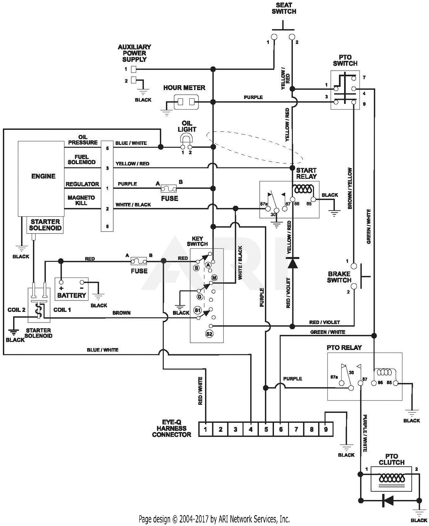 Gravely 991022 (000101 - 000499) Pm 34m Parts Diagram For Wiring Diagram