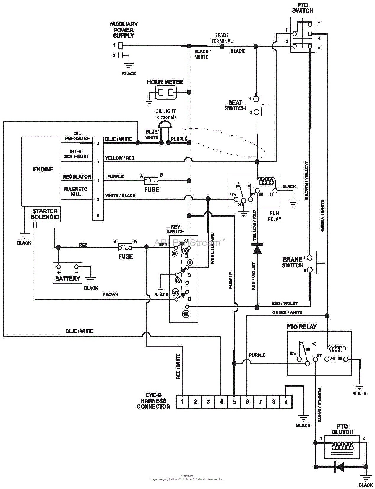 Gravely 991105 (050000 - ) Compact-Pro 34 Parts Diagram for Wiring Diagram