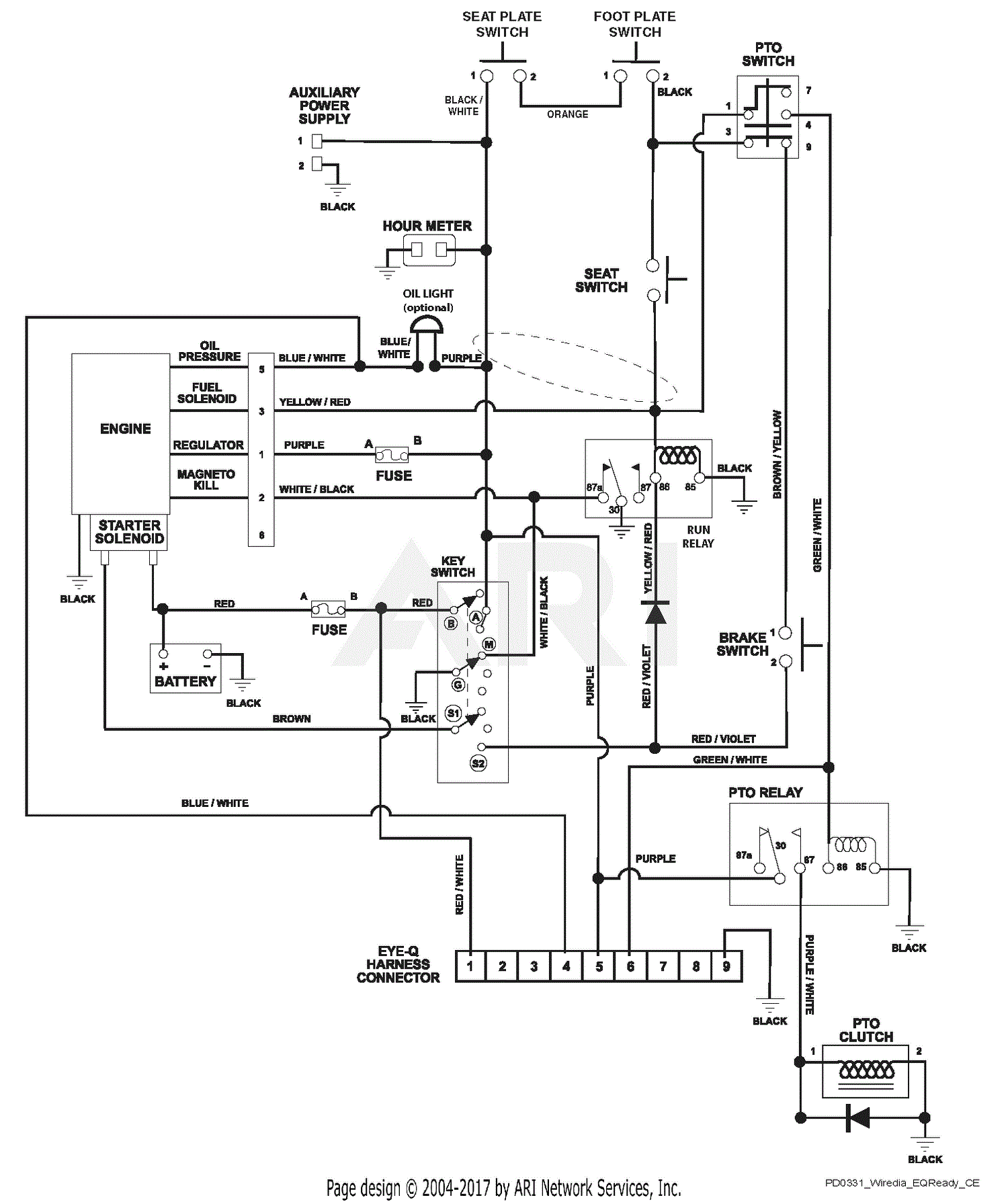 Gravely 816s Wiring Diagram