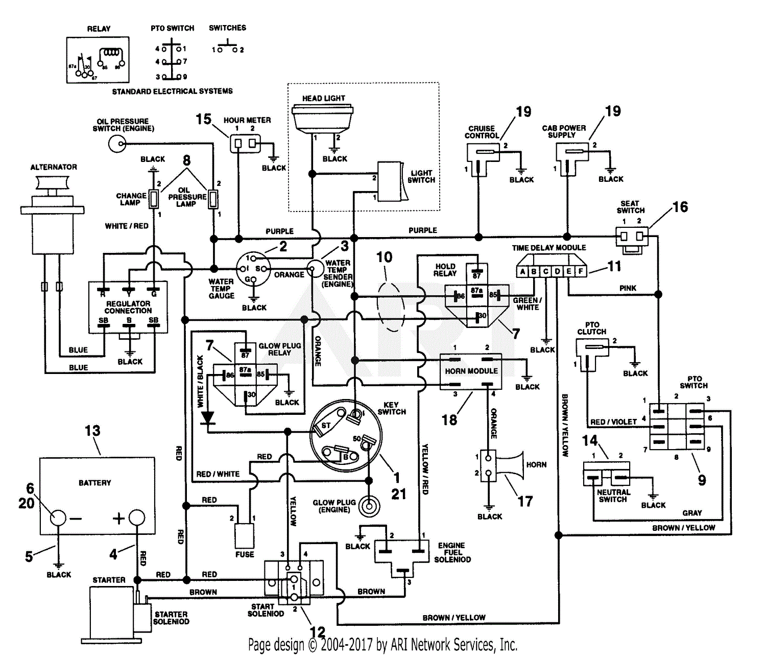 Gravely 990003 (000101 - ) PM-350 21 HP Kubota Parts Diagram for