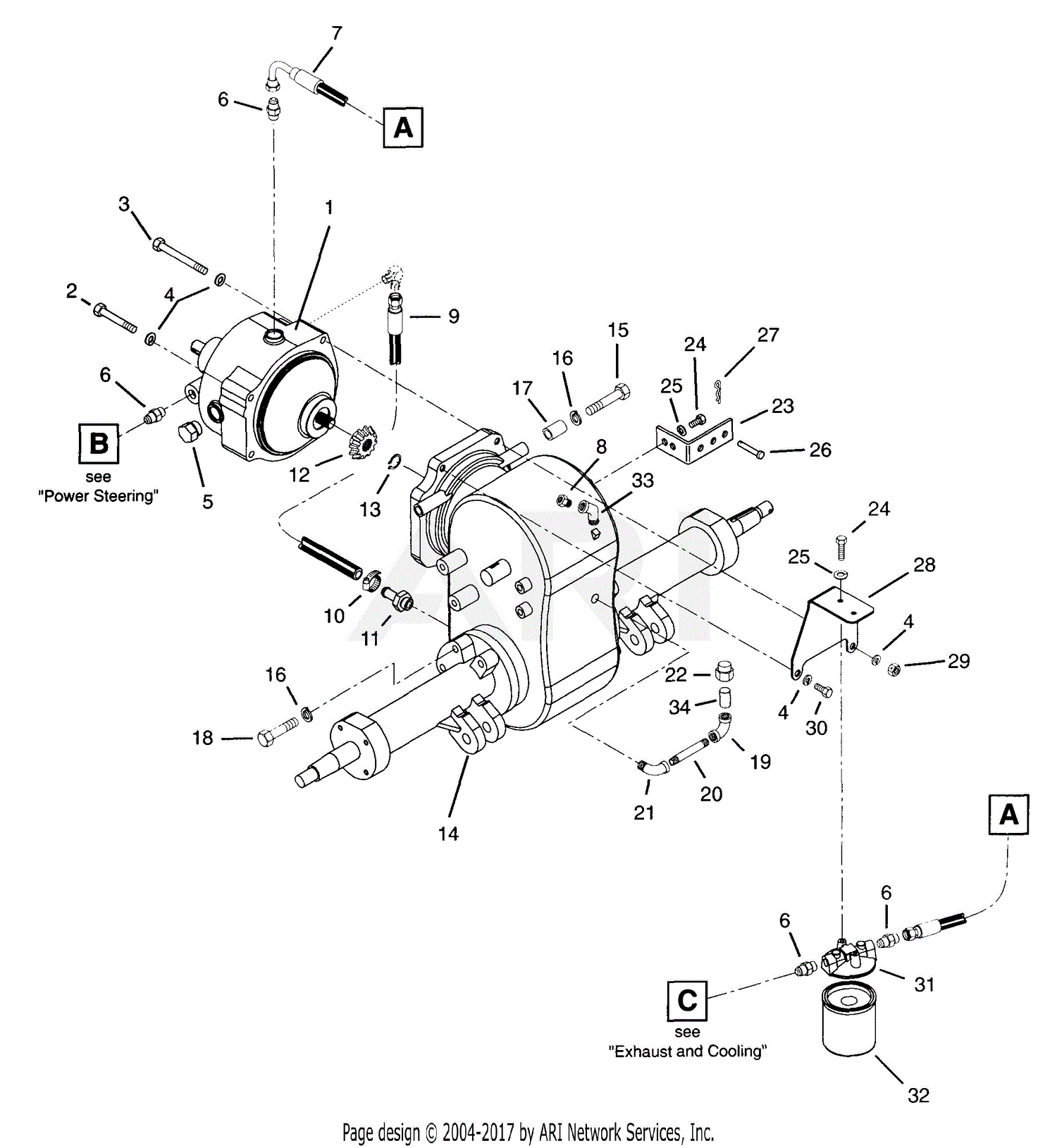 Gravely 990010 (000101 - ) PM360, 22hp Yanmar Parts Diagram for ...