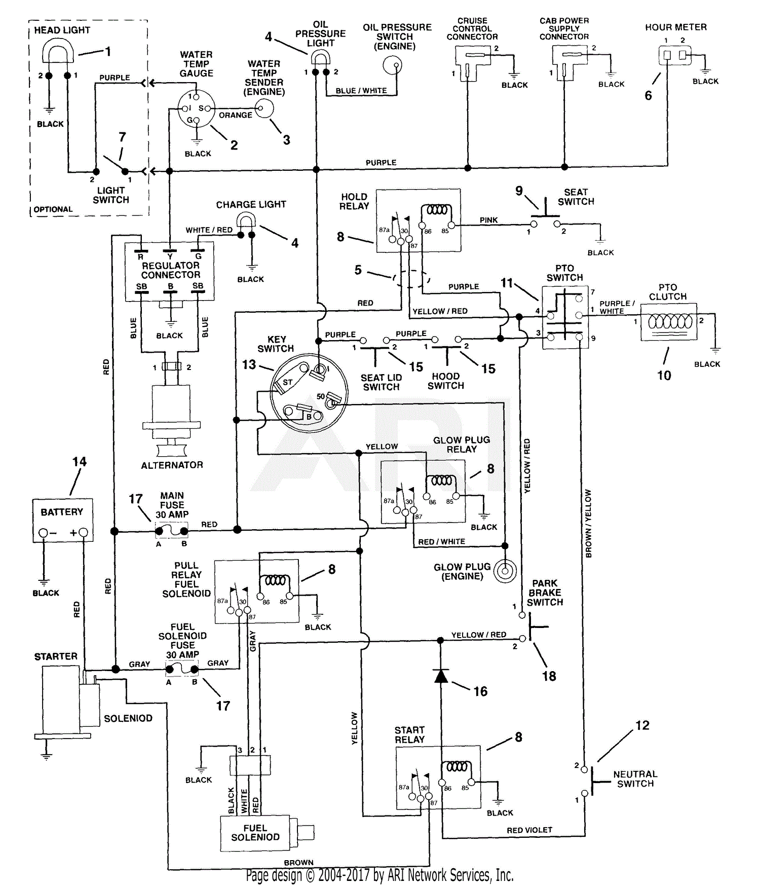 Yanmar Wiring Harnes - Wiring Diagram