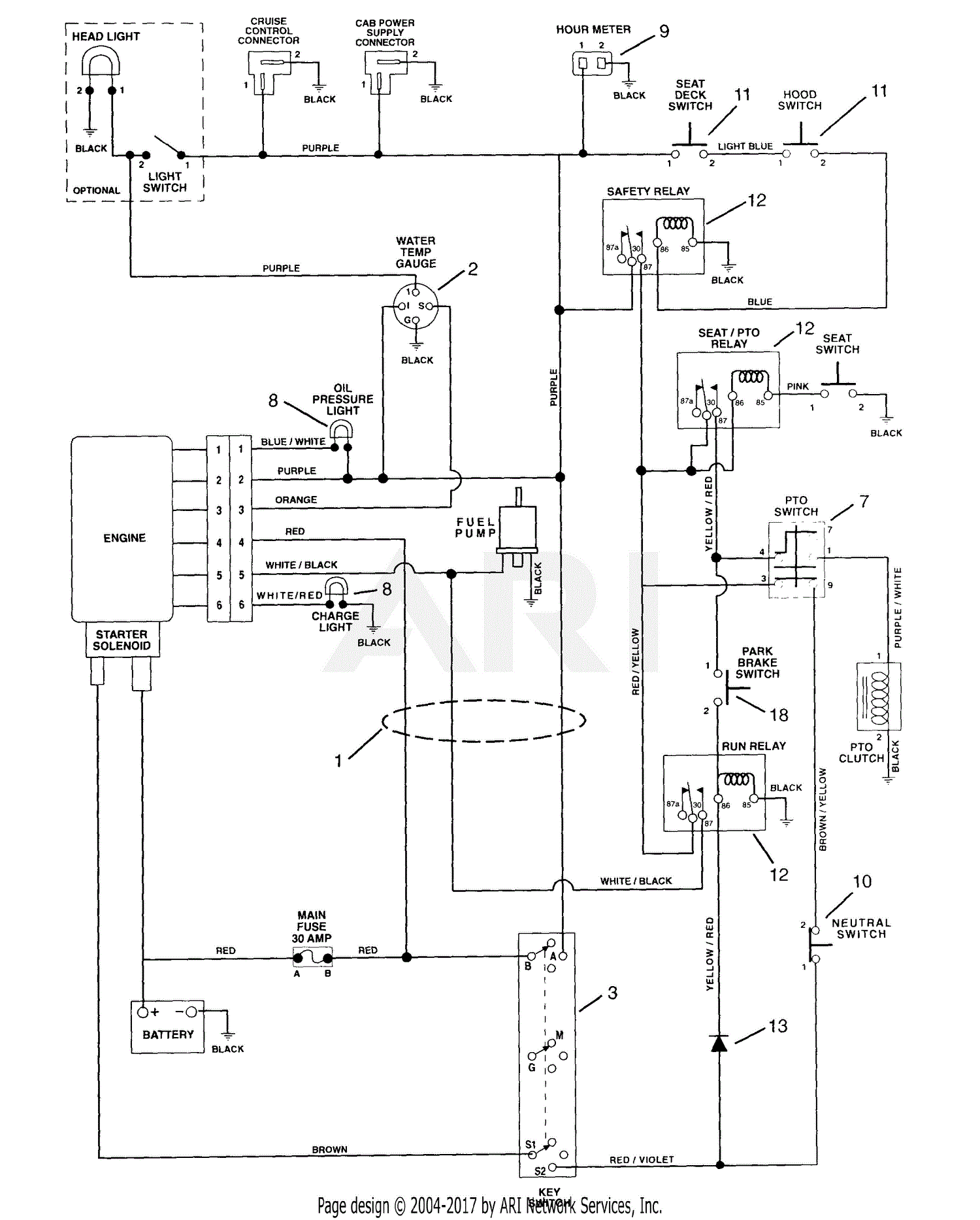 Kawasaki Wiring Diagram
