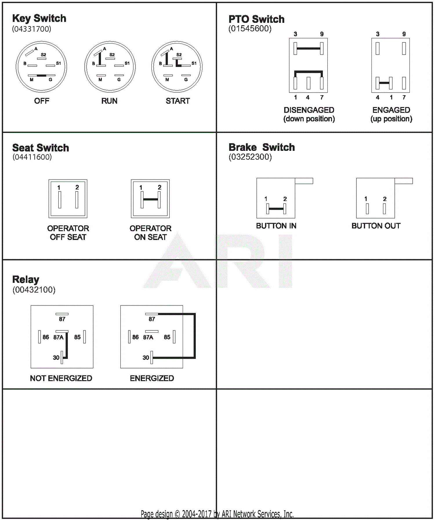 Gravely 991084 (030000 - 034999) ZT 60