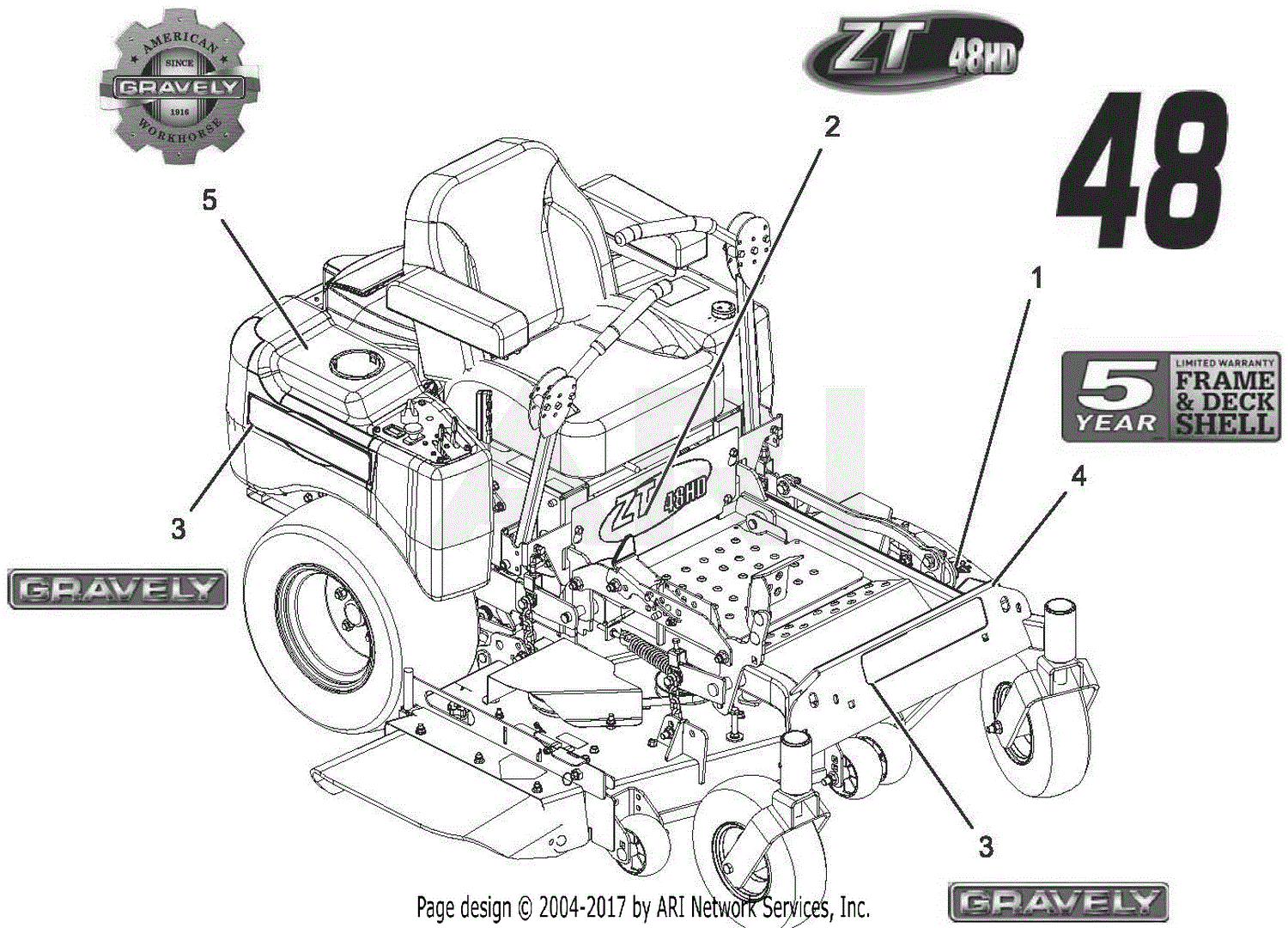 Gravely 991082 (045000 - 049999) ZT HD 48 Parts Diagram for Decals ...