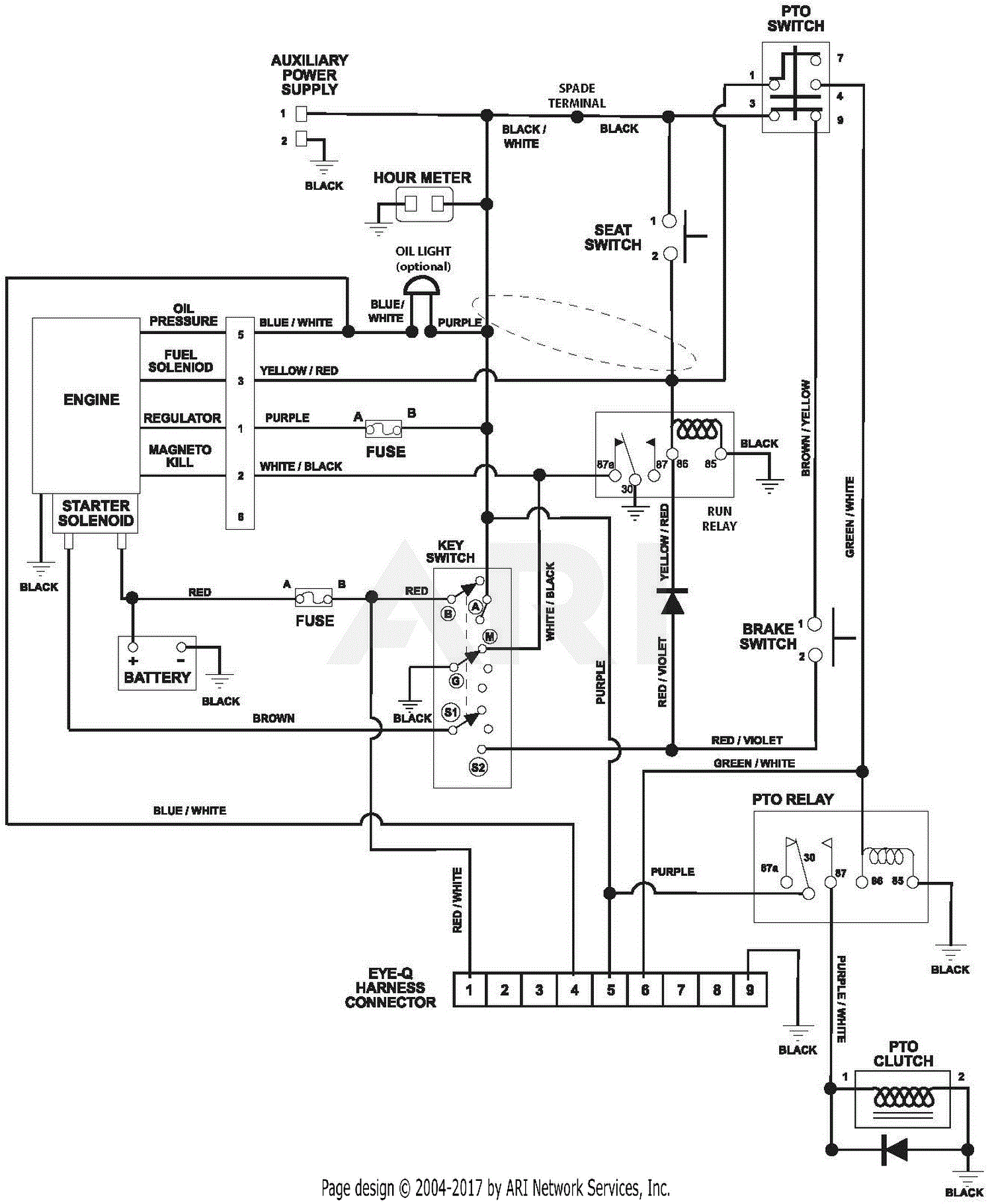 Gravely 991109 (045000 - 049999) ZT HD 52 Parts Diagram ... john deere 110 motor wiring diagram 
