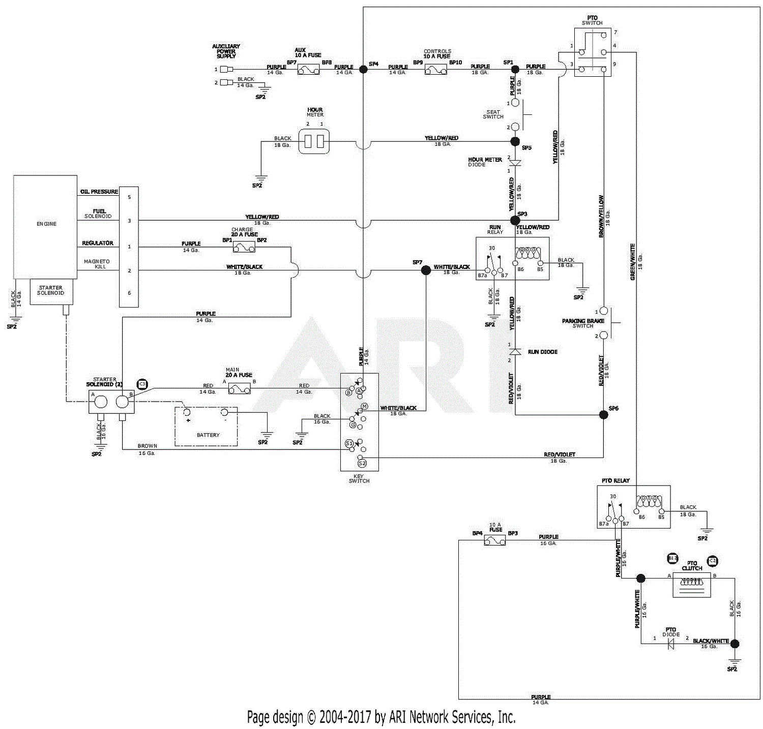 Gravely 991166 025000 034999 ZT HD 60 Parts Diagram for Wiring