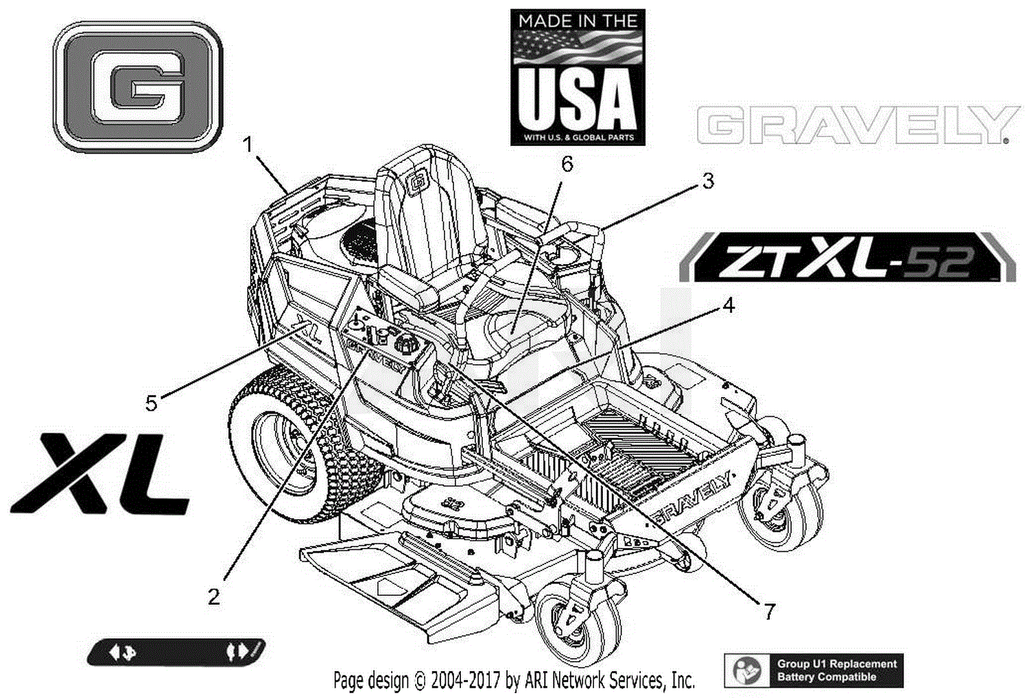 Gravely 915200 (030000 - 034999) ZT XL 52 Parts Diagram for Decals ...