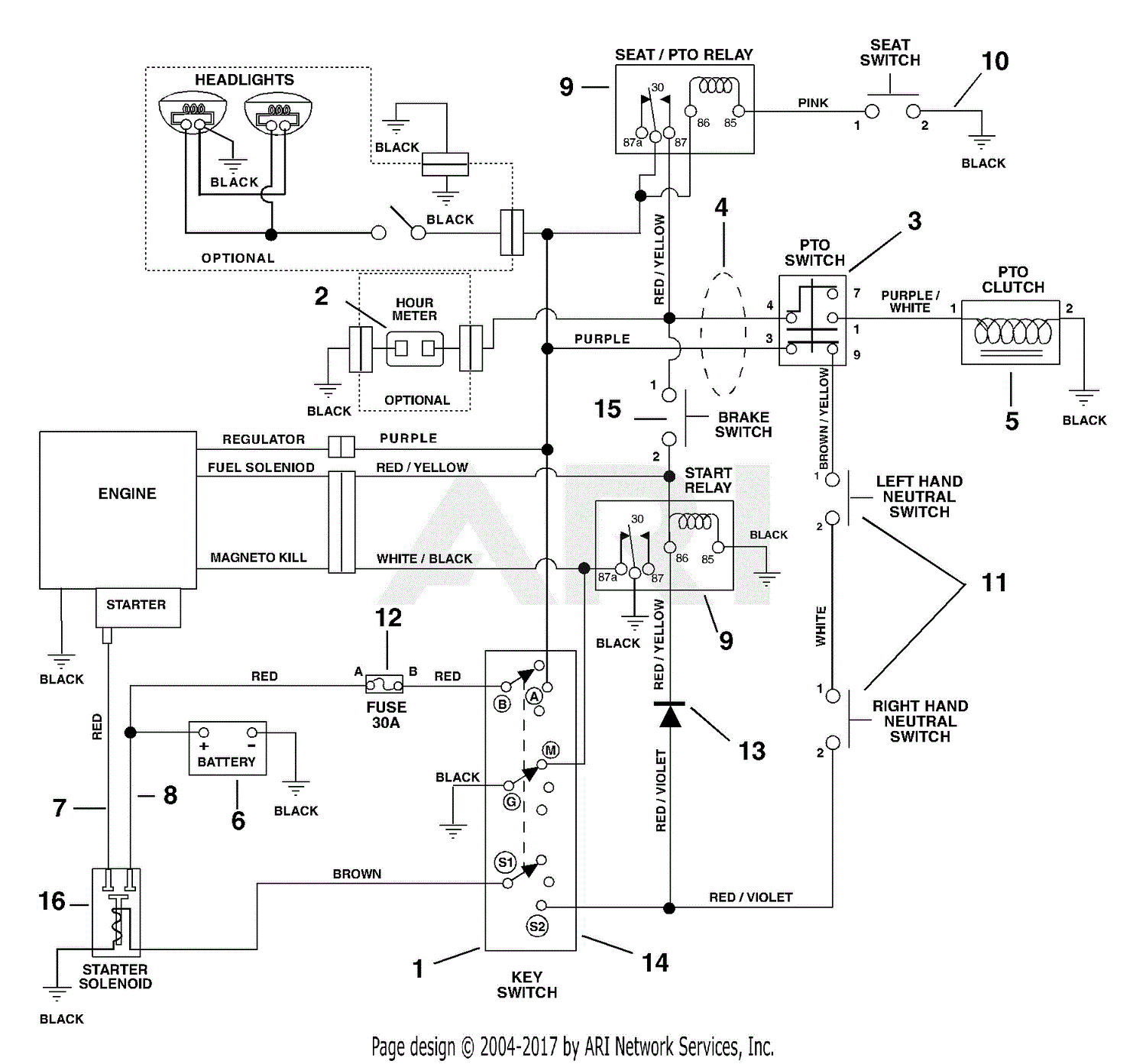 gravely solenoid wiring diagram - JossZachery