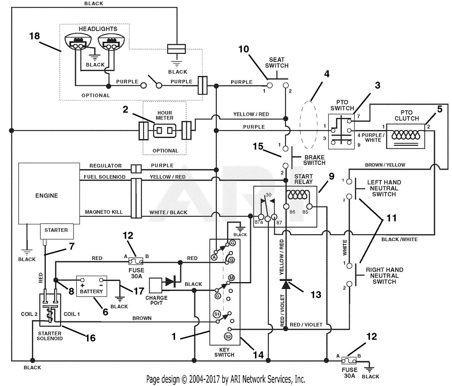 Gravely 915026 (000101 - ) ZT 1740 Parts Diagram for Wiring Diagram