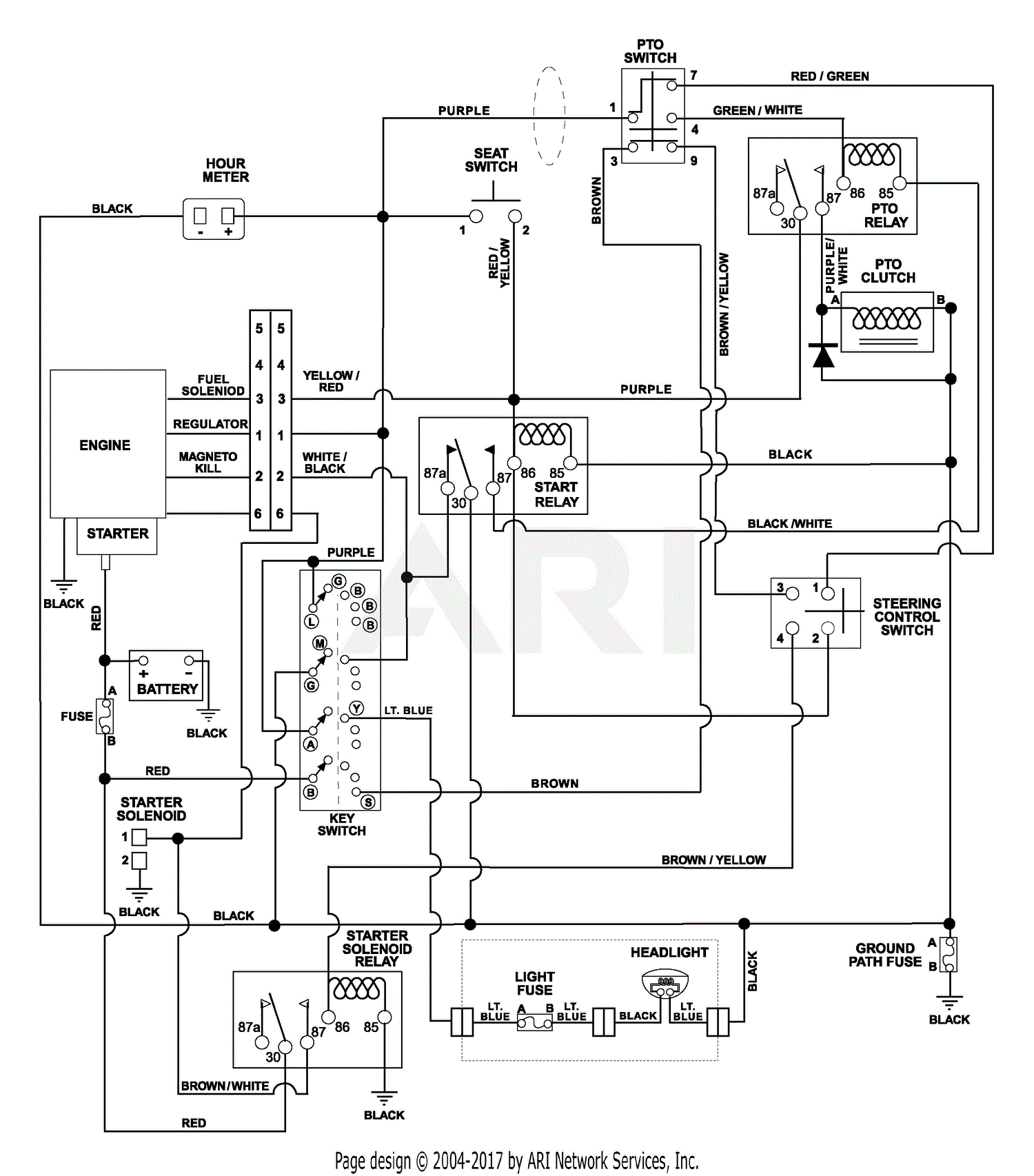 Gravely 915048 010000 Zt2148 21hp Kohler 48 Deck Parts Diagram For Wiring Diagram