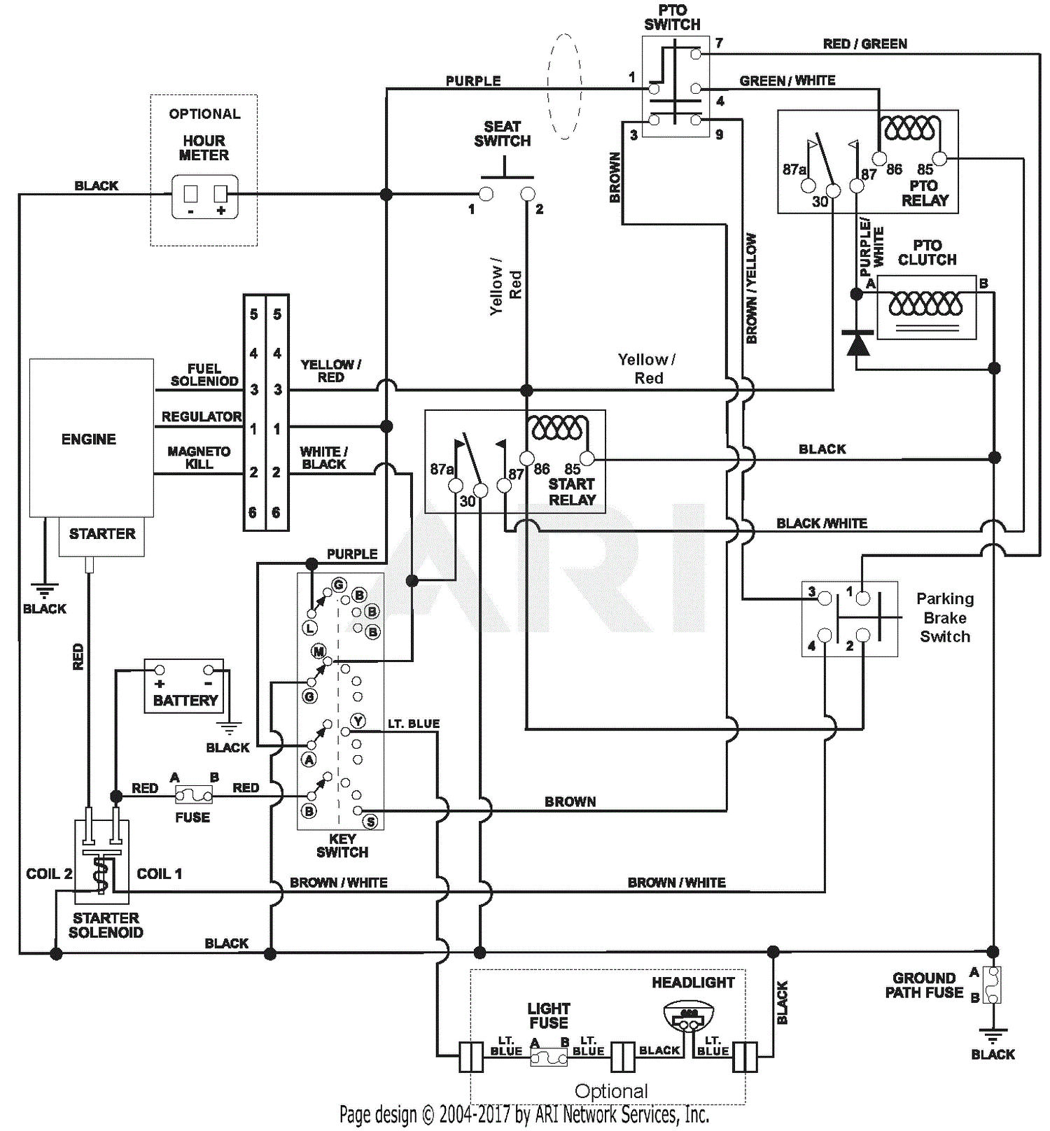 Gravely 915104 (000101 - ) 2250 ZT Parts Diagram for ... gravely 814 wiring diagram 