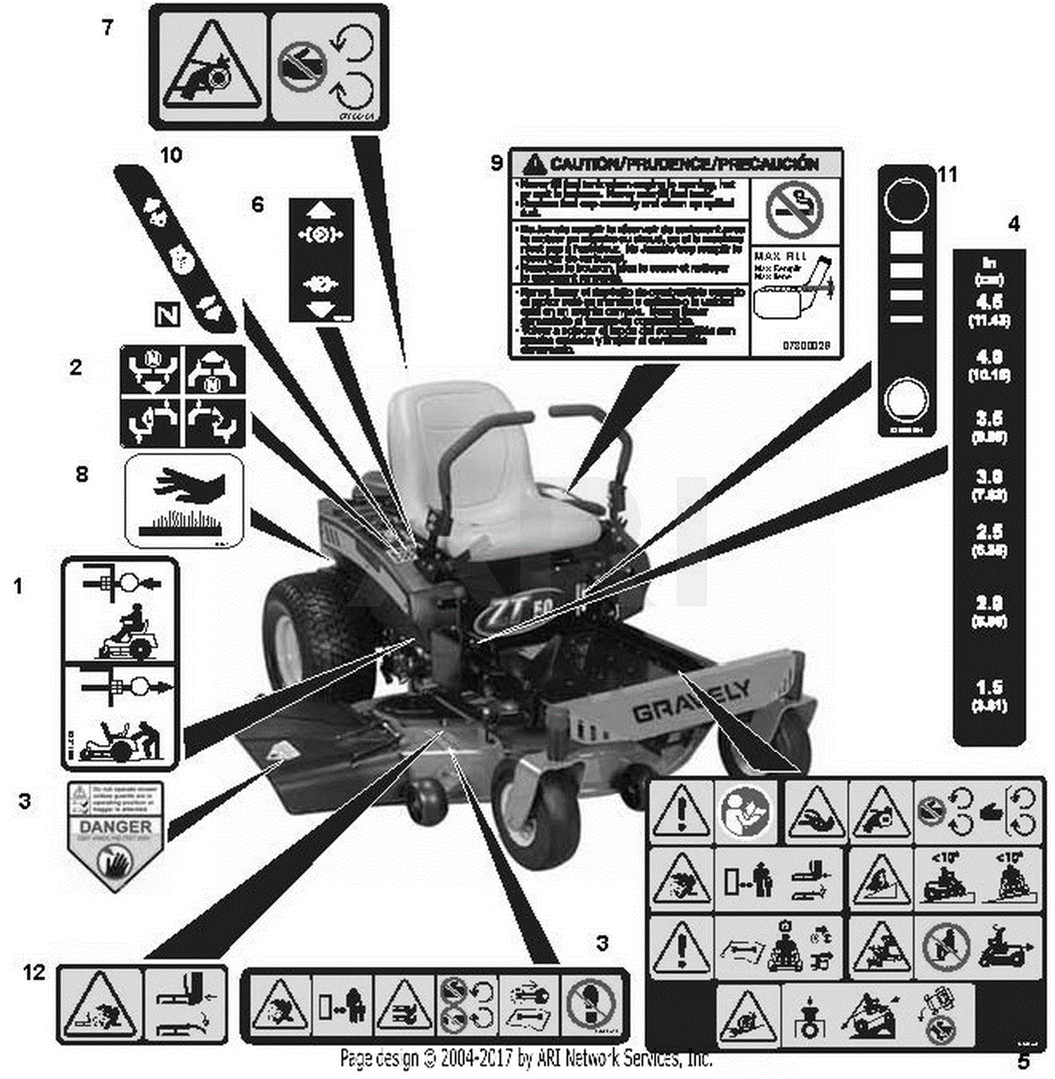 Gravely 915194 (000101 - 055999) ZT 34 CARB Parts Diagram for Decals ...