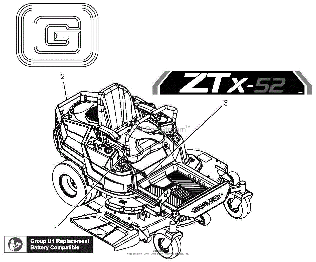 Gravely 915174 (000101 ) ZTX 52 Parts Diagram for Decals Style