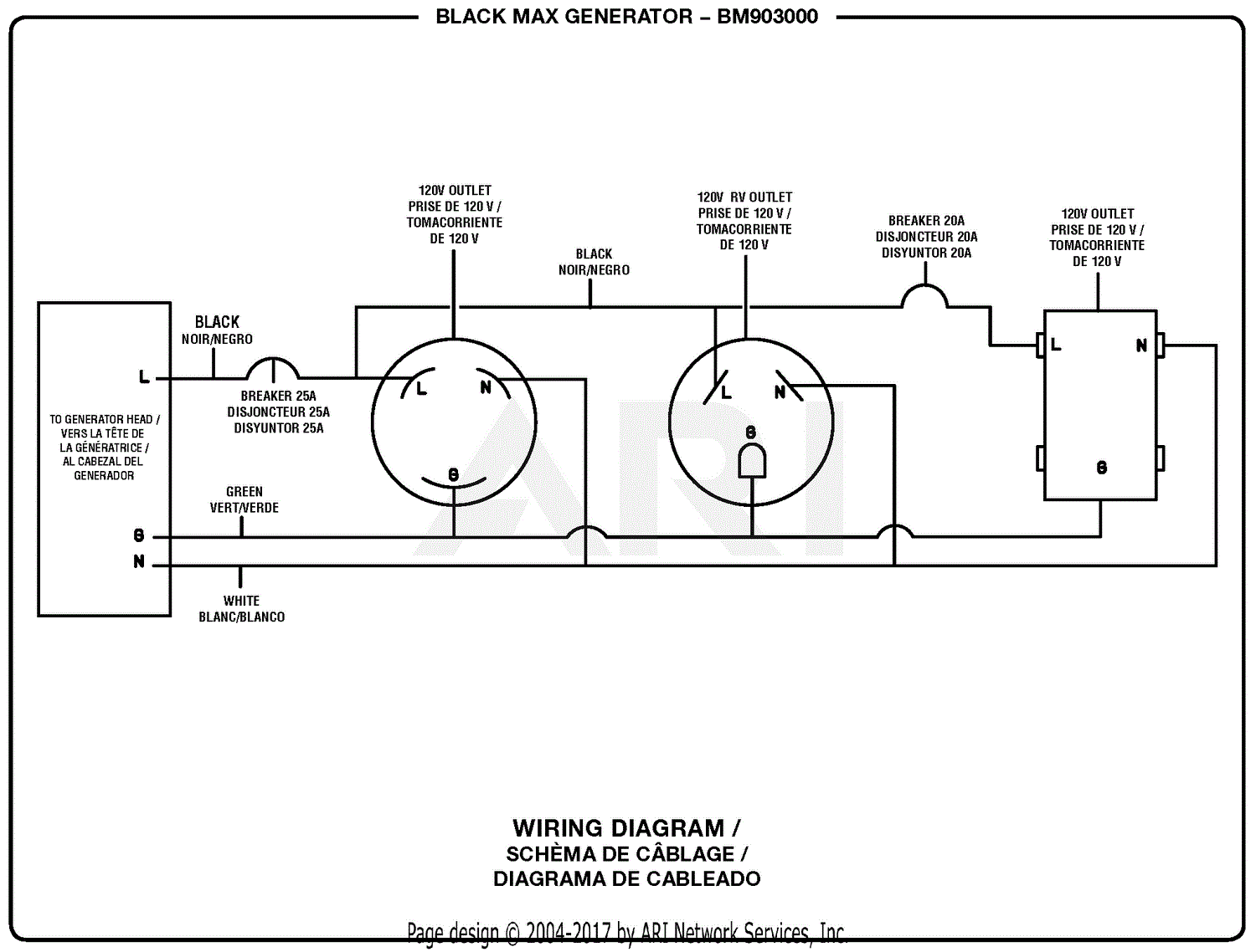 Homelite Bm903000 3000 Watt Generator Parts Diagram For