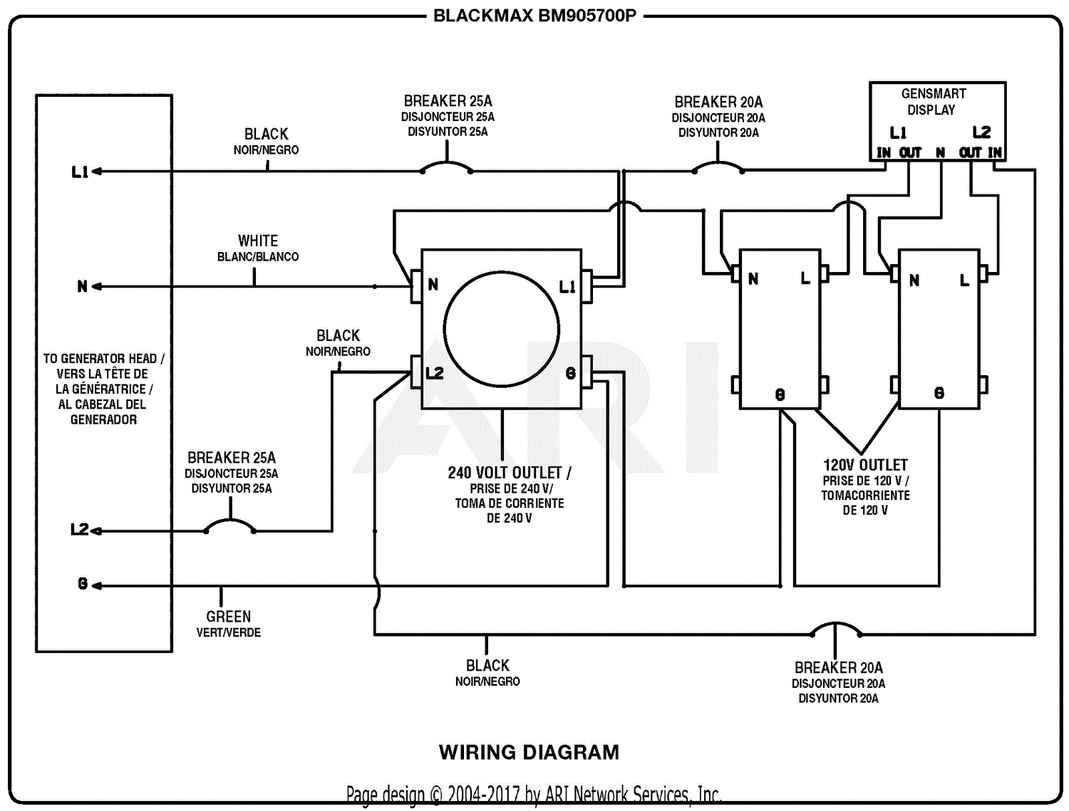 Homelite BM905700P 5700 Watt Generator Parts Diagram for Wiring Diagram