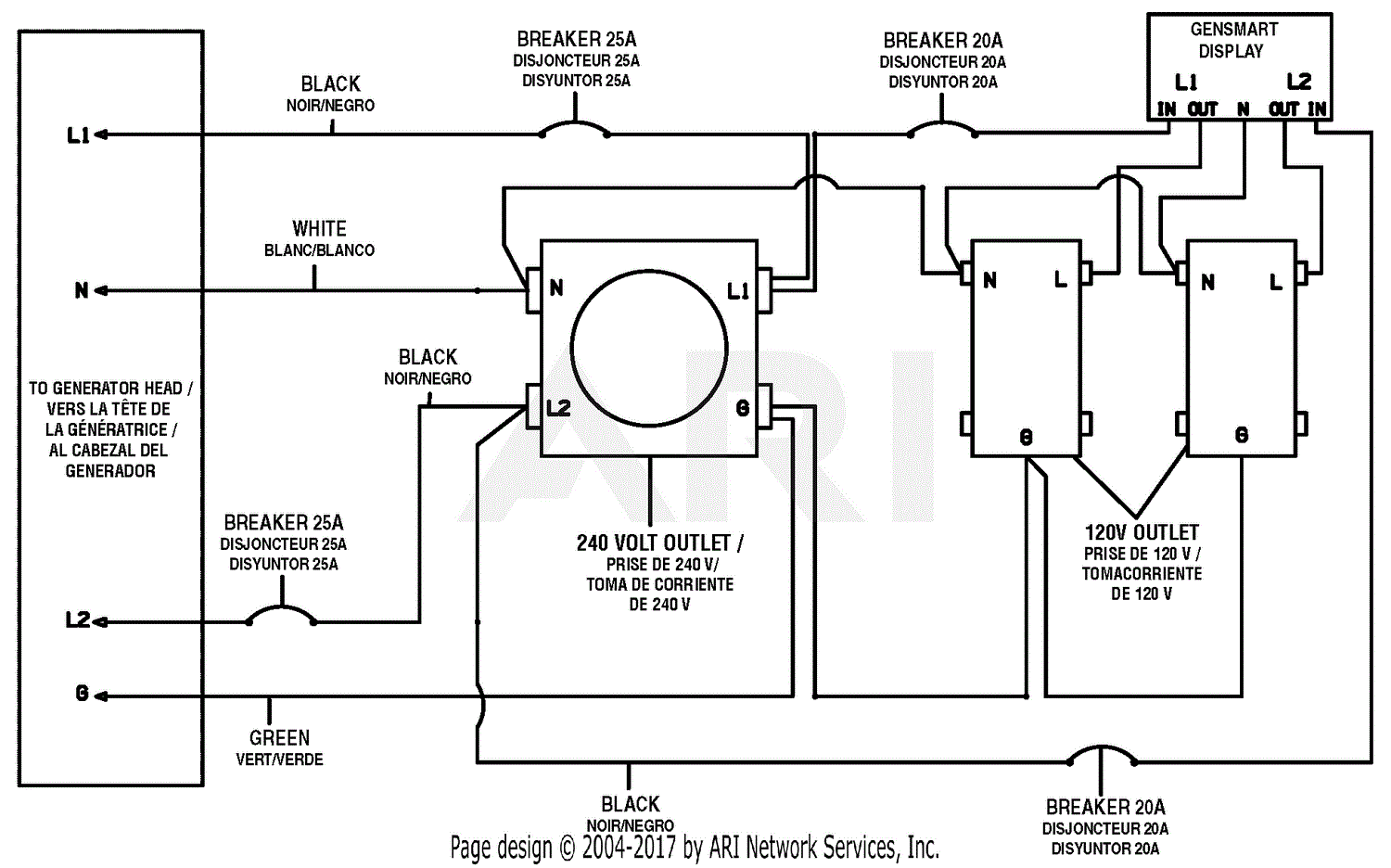 Homelite BM905701P 5700 Watt Generator 2-15-19 (Rev:04) Parts Diagram ...