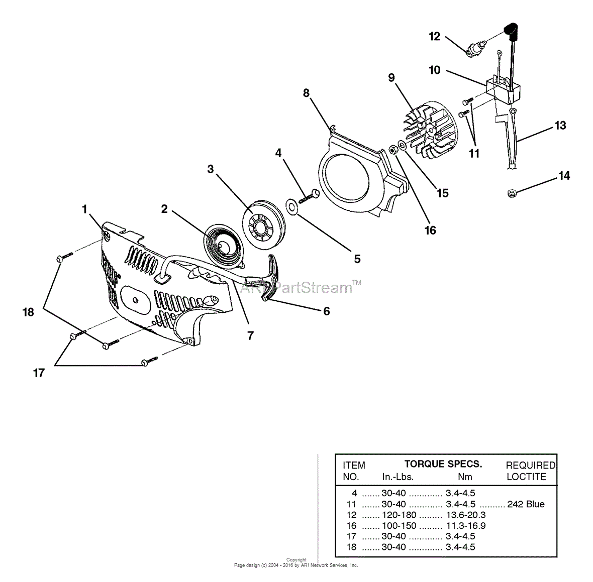 Homelite 33 cc 14