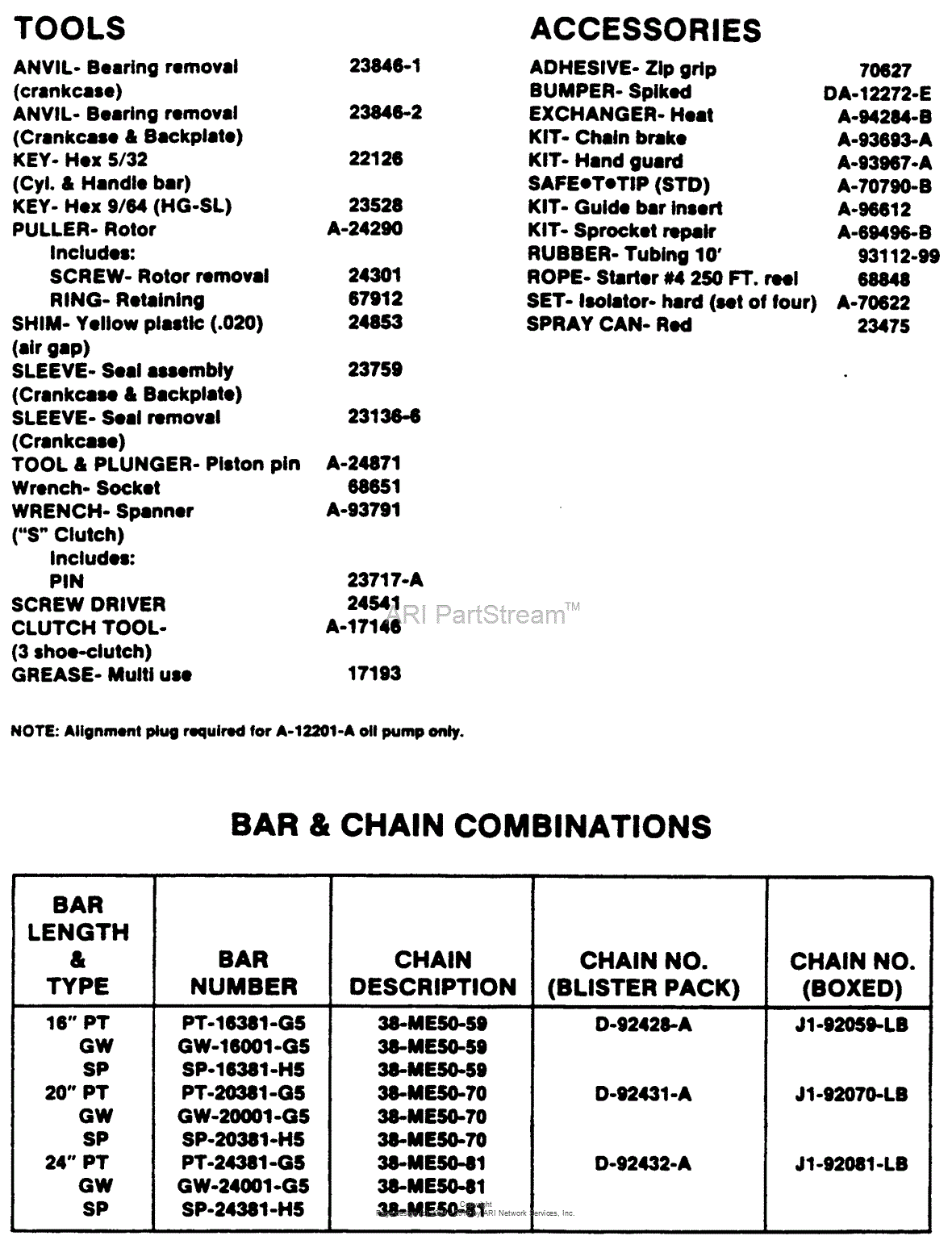 Homelite 360 Chainsaw Parts Diagram