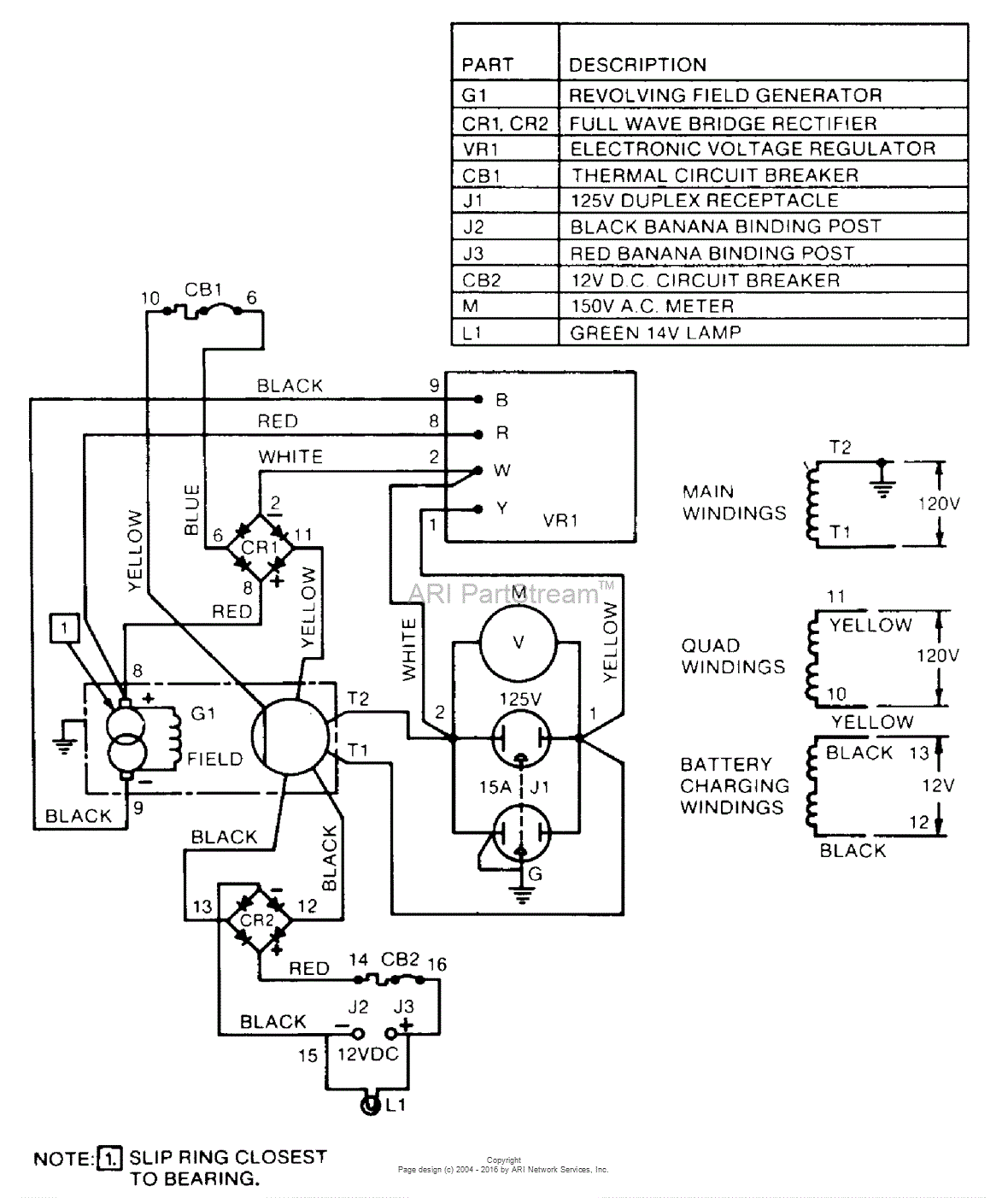 Homelite HG2500A Generator UT-03628-A Parts Diagram for Wiring Diagram