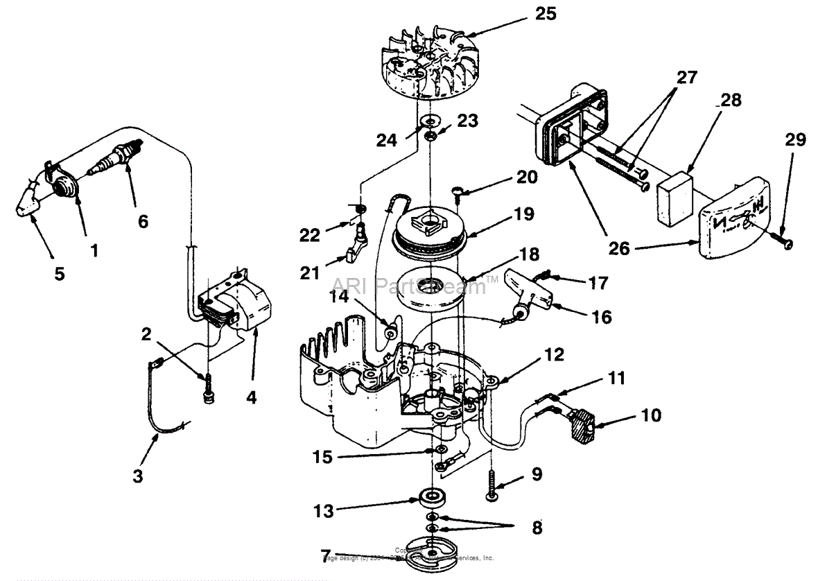 Homelite HT17 Hedge Trimmer UT18007 Parts Diagram for Figure 2