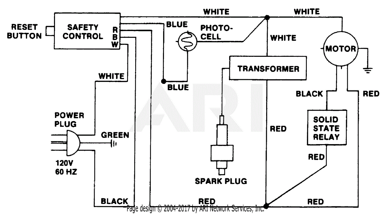 Homelite HH100 Portable Space Heater UT-65044 65044-UT HH100 Portable Space  Heater UT-65044 HH100 Portable Space Heater Parts Diagram for Wiring Diagram  Hz Engine Wiring Diagram    Jacks Small Engines